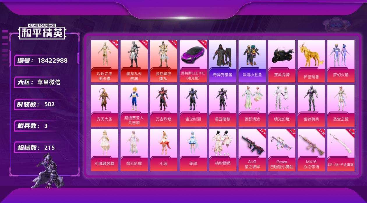 和平精英账号苹果微信[18422988]3红装 14粉装 14特效枪 3载具 12印记 可二次 可修改实名 
【二级神装