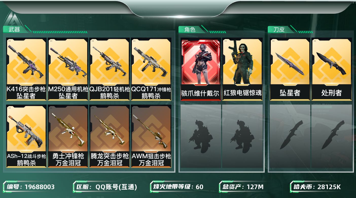 三角洲行动账号QQ总资产127M/哈夫币2812万/传说近战数2/干员外观数2/传说枪皮数14/战场等级1/行动等级60/安全箱等时效性道具以游戏内数据为准，详情请看图/骇爪-维什戴尔/红狼-电锯惊魂/近战-坠星者/近