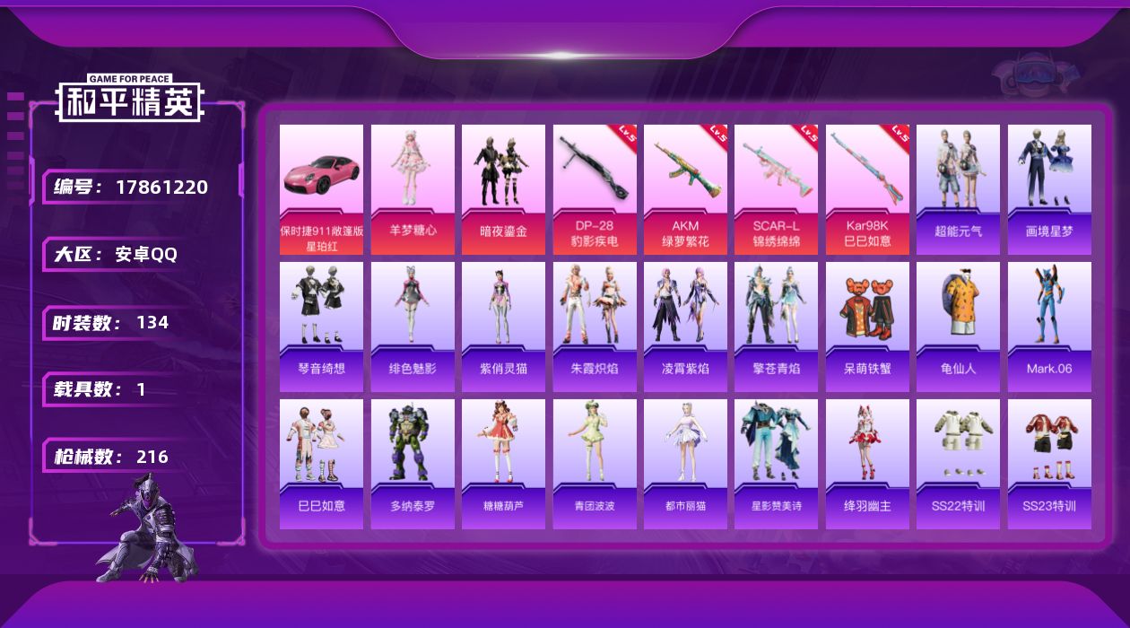 和平精英账号安卓QQ[17861220]安卓 手Q-3粉装-6特效枪-1载具-3粉色飞行器-57398热力值-11王牌印记-134套装-216枪皮
【热门品类】：套装-龟仙人，角色-Mark.06
【粉色套装】：粉装-暗