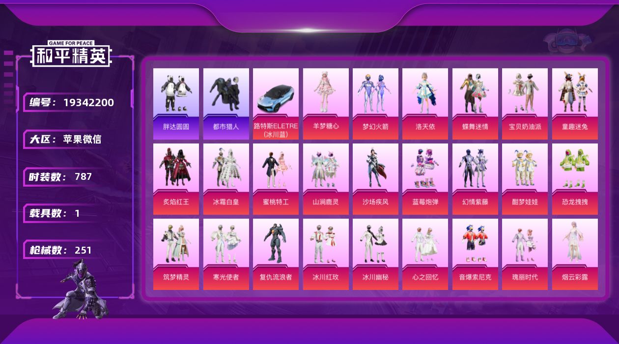 和平精英账号苹果微信1载具-224套装-251枪皮-2稀有1载具27粉装4特效枪28热门224套装251枪皮 92429