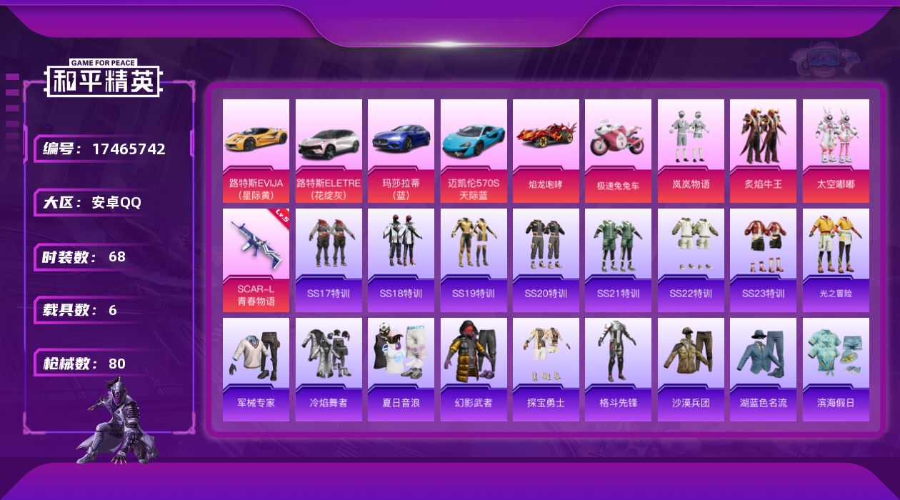 和平精英账号安卓QQ[17465742]可二次【特价出售/店主推荐】安卓 手Q-3粉装-1特效枪-6载具-1粉色飞行器-31814热力值-5王牌印记-68套装-80枪皮
【粉色套装】：粉装-岚岚物语，粉装-炙焰牛王，粉装