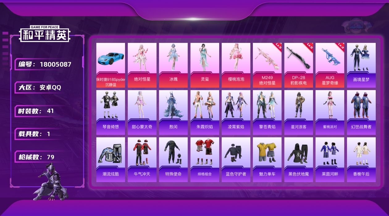 和平精英账号安卓QQ[18005087]安卓 手Q-5粉装-4特效枪-1载具-2粉色飞行器-24158热力值-0王牌印记-41套装-79枪皮
【热门品类】：套装-星河浪客
【粉色套装】：角色-绝对恒星，角色-樱桃泡泡，角