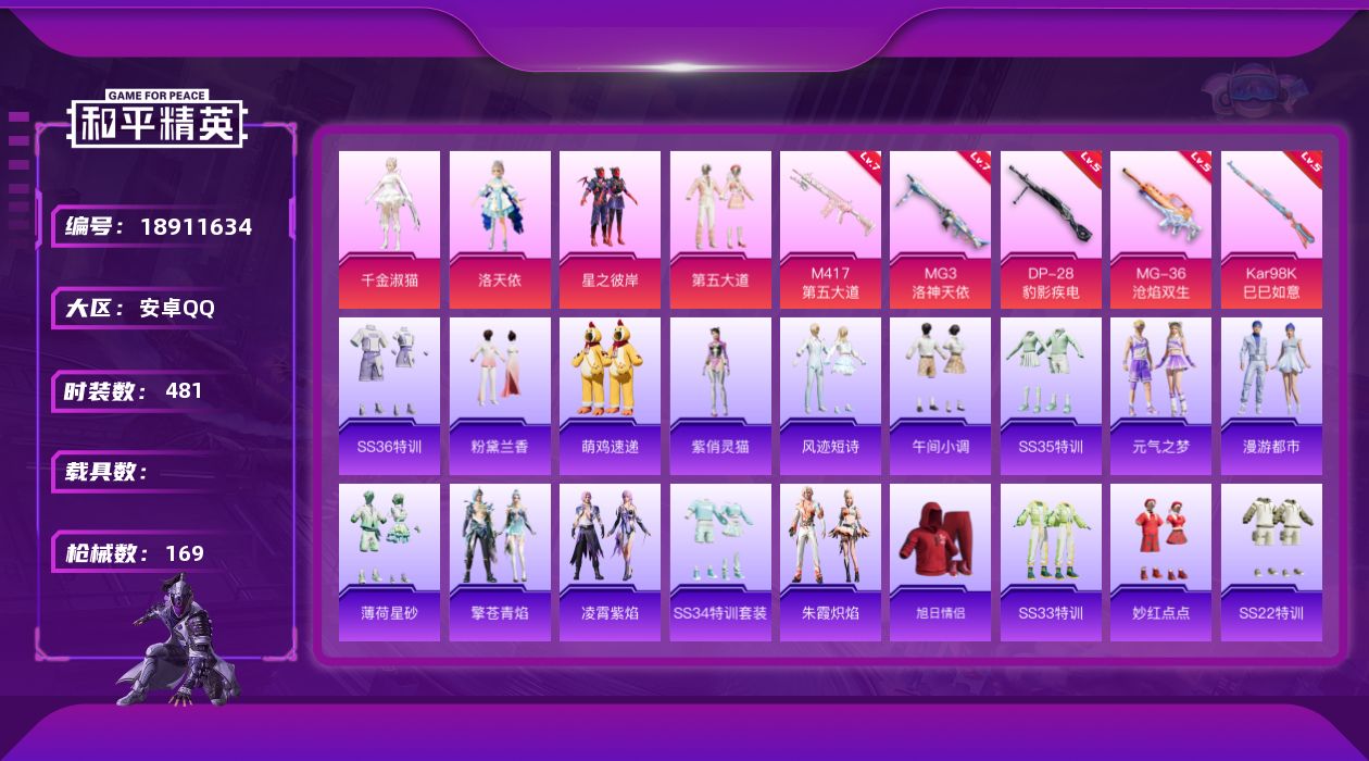 和平精英账号安卓QQ0载具-124套装-169枪皮-4粉装5特效枪6热门124套装169枪皮 50265热力值 15印记