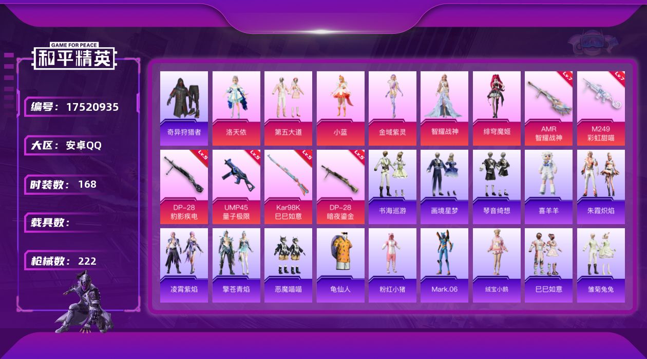 和平精英账号安卓QQ[17520935]安卓 手Q-6粉装-9特效枪-0载具-5粉色飞行器-73483热力值-10王牌印记-168套装-222枪皮
【热门品类】：套装-奇异狩猎者，套装-龟仙人，套装-粉红小猪，角色-Ma