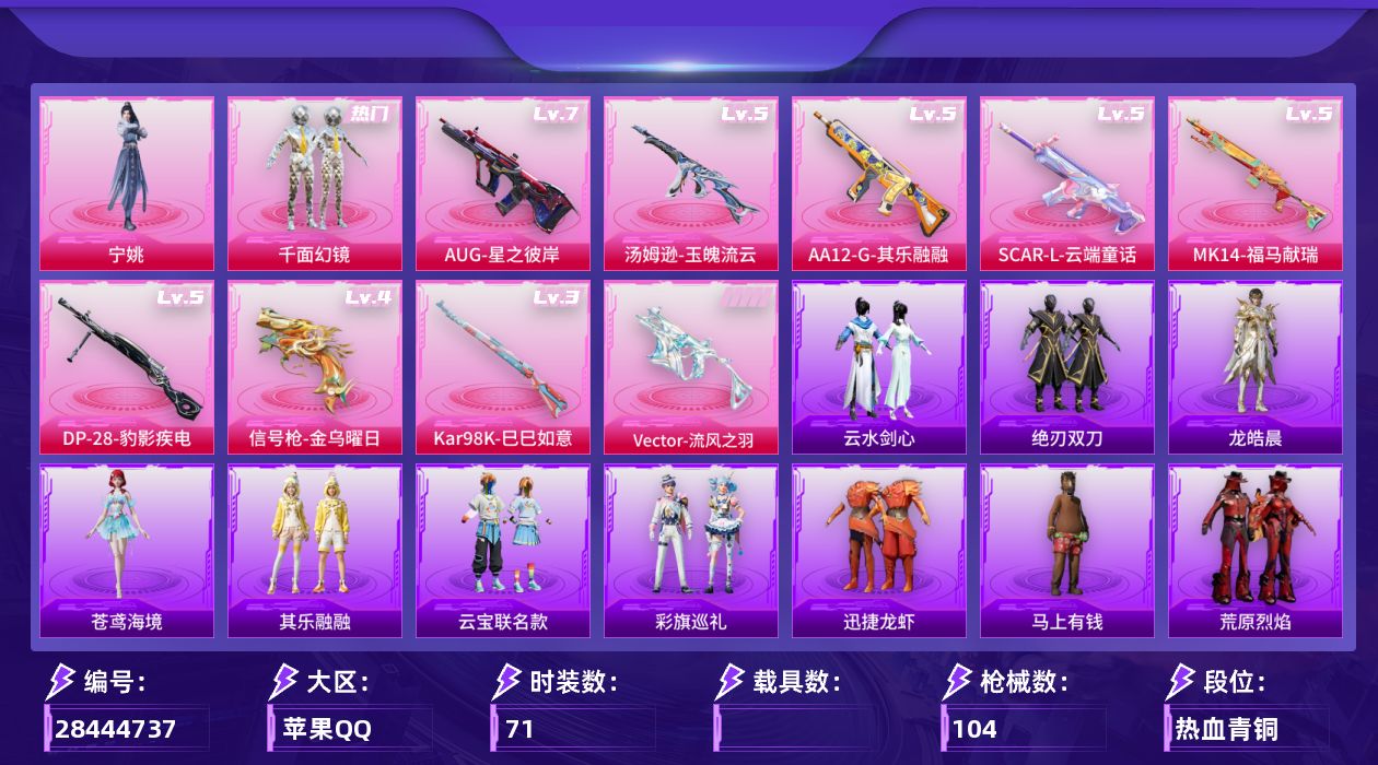 [28444737]苹果手Q-历史最高段位：超级王牌3星-2粉装-9特效枪-1粉色飞行器-27888热力值-2王牌印记-71套装-104枪皮
【粉色套装】：粉装-千面幻镜，角色-宁姚
【粉色枪皮等级】：Vector-流风之羽(四级)，SCAR-L-云端童话(五级)，AUG-星之彼岸(七级)，汤姆逊-玉魄流云(五级)，Kar98K-巳巳如意(三级)，Mk14-福马献瑞(五级)，AA12-G-其乐融融(五级)，DP-28-豹影疾电(五级)，信号枪-金乌曜日(四级)
【粉色枪皮】：Vector-流风之羽，SCAR-L-云端童话，AUG-星之彼岸，汤姆逊-玉魄流云，Kar98K-巳巳如意，Mk14-福马献瑞，AA12-G-其乐融融，DP-28-豹影疾电，信号枪-金乌曜日
【粉色飞行器】：炫彩糖果飞行器
【粉色降落伞】：满月旋律降落伞，破风疾驰降落伞，星之彼岸降落伞，炫彩糖果降落伞
【稀有套装】：套装-雪国风尚，套装-炫彩糖果，套装-马上有钱，套装-迅捷龙虾，套装-云宝联名款，套装-其乐融融，套装-彩旗巡礼，套装-恋语绒绒，套装-绝刃双刀，套装-荒原烈焰，套装-云水剑心，角色-灵公主，角色-苍鸢海境，角色-龙皓晨
【稀有枪皮】：AUG-冰晶雪宝，AKM-影袭，AKM-星之彼岸，AKM-破晓战魂，AKM-龙的传人，SCAR-L-夜灯，SCAR-L-炫彩节奏，M416-红色方程式，M416-蓝色火焰，GROZA-影袭，AUG-耀粉歌者，M762-天降萌叽，UZI-啾咪啾咪，UZI-天降萌叽，UZI-影袭，UZI-红色方程式，UMP45-夜灯，Vector-生命誓言，汤姆逊-像素花束，M24-影袭，S686-生命誓言，S1897-荧海星豚，S12K-夜灯，S12K-极意拳锋，M249-星之彼岸，MG3-幻世战舞者，突击盾牌-绝对恒星
【其他套装】：套装-完美偶像，套装-旭日情侣，套装-极速红龙，套装-橘黑制服，套装-浪漫假日，套装-海岛探路者，套装-特战装甲，套装-特训学院，套装-猛禽，套装-白色伏地魔，套装-破晓战魂，套装-破蛋小黄鸡，套装-竞技名士，套装-红色运动，套装-绯格组合，套装-缤纷果语，套装-蓝彩潮人，套装-蓝色运动，套装-街头潮人，套装-酒红色名流，套装-长空猛禽，套装-阳光火鸡，套装-魅力单车，套装-黄色伏地魔，套装-黄色运动，套装-黑色伏地魔，套装-鹰眼刺客，套装-冰冻风暴，套装