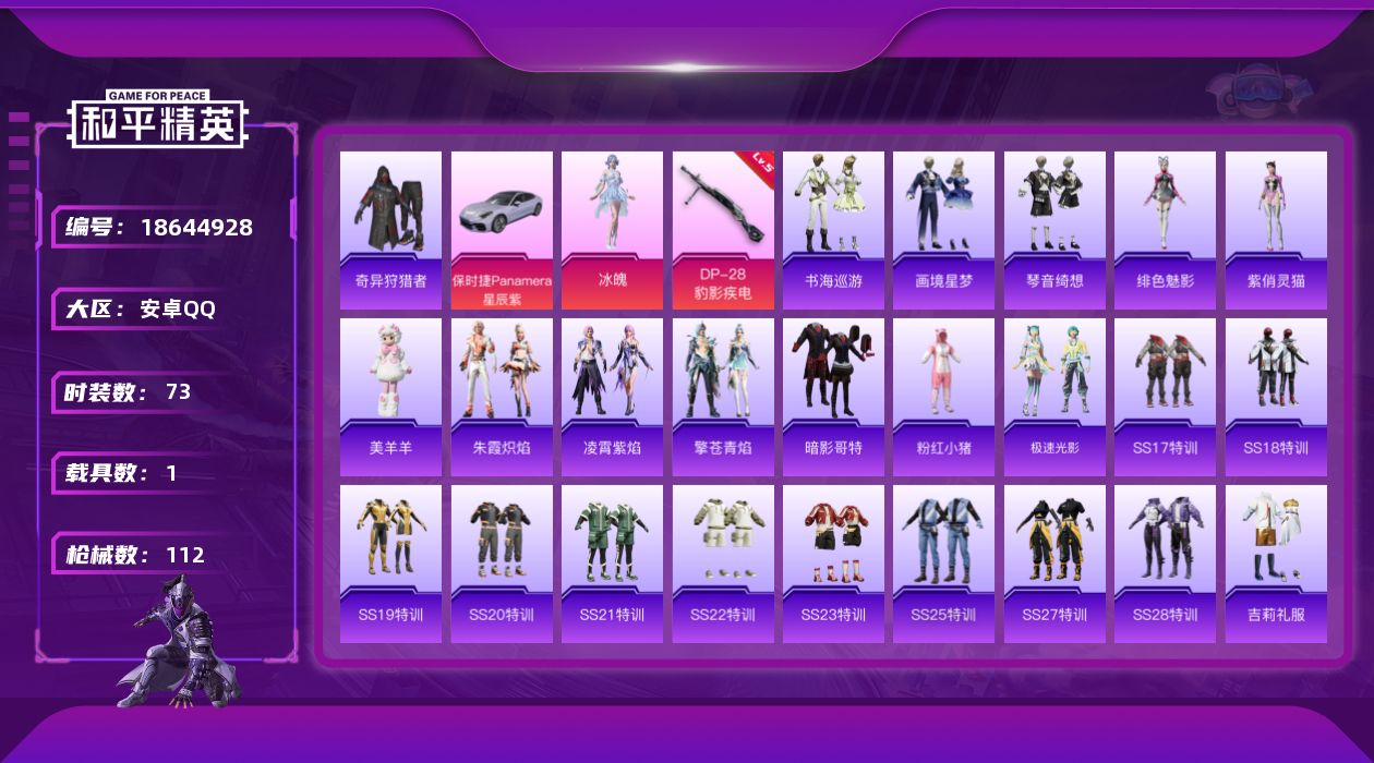 和平精英账号安卓QQ[18644928]粉装2/粉枪1/载具1/珍稀飞行器130245/套装73/枪皮112/热力值35336/历史最高段位:王牌印记7次/Lv:59/五级DP-28-豹影疾电/奇异狩猎者/暗影哥特/粉红