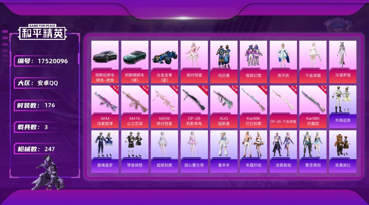 和平精英账号安卓QQ[17520096]安卓 手Q-6粉装-10特效枪-3载具-5粉色飞行器-81446热力值-15王牌印记-176套装-247枪皮
【热门品类】：套装-浪漫波比
【粉色套装】：角色-绝对恒星，粉装-向日