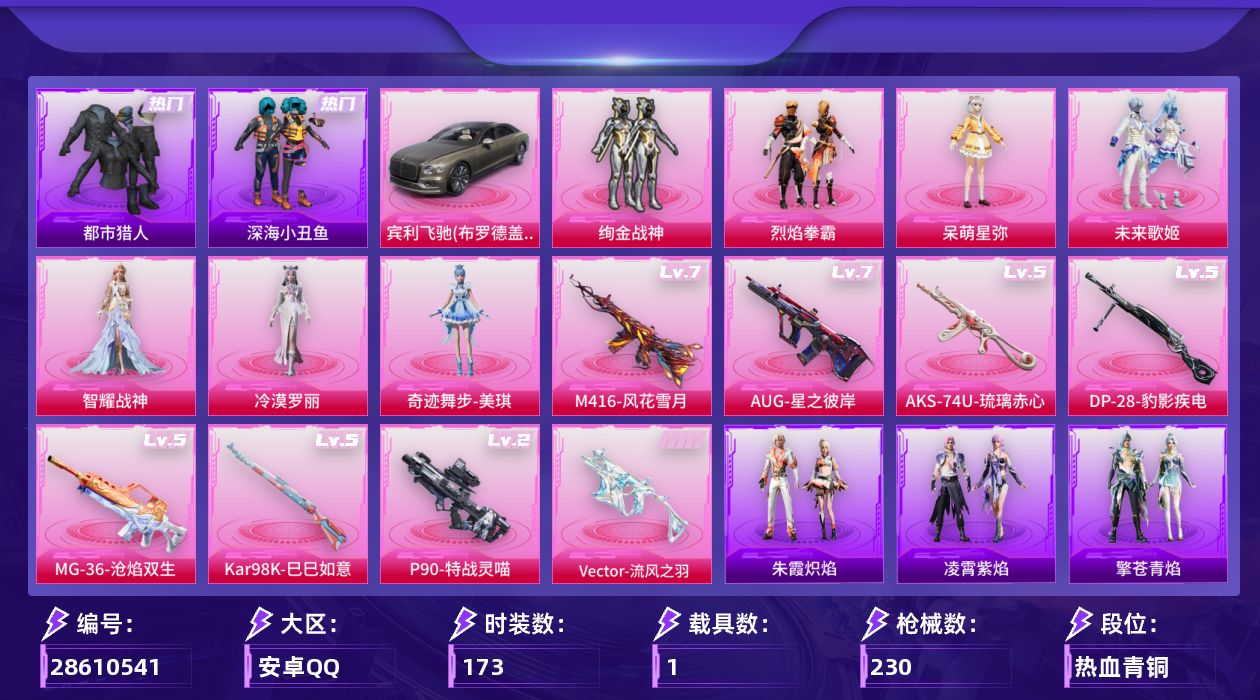 [28610541]安卓手Q历史最高段位卓越王牌18星7粉装8特效枪1载具1粉色飞行器73355热力值15王牌印记173套装230枪皮
【热门品类】套装浪漫天命套装都市猎人套装深海小丑鱼套装小丑鱼套装龟仙人套装暗影哥特角色8号机
【粉色套装】粉装绚金战神粉装烈焰拳霸角色呆萌星弥粉装未来歌姬角色智耀战神角色冷漠罗丽角色奇迹舞步 美琪
【粉色枪皮等级】M416风花雪月(七级)AUG星之彼岸(七级)Vector流风之羽(五级)AKS74U琉璃赤心(五级)P90特战灵喵(二级)Kar98K巳巳如意(五级)DP28豹影疾电(五级)MG36沧焰双生(五级)
【粉色载具】宾利飞驰布罗德盖棕双色
【粉色枪皮】M416风花雪月AUG星之彼岸Vector流风之羽AKS74U琉璃赤心P90特战灵喵Kar98K巳巳如意DP28豹影疾电MG36沧焰双生
【粉色飞行器】镜光幻境飞行翼
【粉色降落伞】破风疾驰降落伞极限特训降落伞夏日绵绵冰降落伞童趣迷兔降落伞香水柠檬降落伞环太平洋降落伞第五大道降落伞黄族统领降落伞未来歌姬降落伞精灵梦叶罗丽降落伞鬼刀降落伞星穹咏叹调降落伞幻彩电音降落伞冷漠罗丽降落伞奇迹舞步降落伞
【稀有套装】套装龟仙人套装巳巳如意套装小鸟芋圆套装恋语绒绒套装冰河战士套装香桃花海角色米开朗基罗套装糖糖葫芦套装青团波波套装棉花软糖角色临安公主套装燕燕于飞套装鱼渊荷华角色风玲角色海琴烟套装粉恋花套装紫幽梦套装蓝冰羽角色瑰梦爱神套装极速光影套装云朵鹅套装雪绒豹套装朱霞炽焰套装凌霄紫焰套装擎苍青焰套装战术小队
【稀有枪皮】AKM夜灯AKM影袭AKM萌趣颜团子AKM虎虎生威AKM锦绣火鲤AKM龙的传人M16A4幻世战舞者M16A4甜心亚梦M16A4蓝色火焰SCARL夏日绵绵冰SCARL玉兔迎春M416糯团青竹M416红色方程式M416绯红前夜M416蓝色火焰GROZA彩虹符号GROZA影袭GROZA懵萌河马AUG天降萌叽AUG闲梦青缨QBZ原初圣火QBZ彩虹符号QBZ飞驰魅影M762天降萌叽M762彩虹符号M762牛气冲天M762第五大道M762绯红前夜M762镭射皇者M762云朵鹅Mk47百万伏特G36C懵萌河马ACVAL甜心亚梦蜜獾千面幻镜蜜獾天降萌叽蜜獾娇憨猪猪ARX凌霄紫焰UZI天降萌叽UZI娇憨猪猪UZI幻影战神UZI影袭UZI金玉无双UMP45涂山之恋UMP45生命誓言UMP45电音之王UMP45