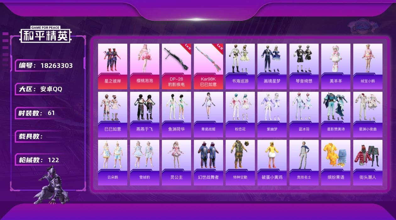 和平精英账号安卓QQ[18263303]【特价出售/店主推荐】安卓 手Q-3粉装-7特效枪-2粉色飞行器-29215热力值-5王牌印记-61套装-122枪皮【粉色套装】：粉装-星之彼岸，角色-樱桃泡泡，人物-小舞·雪昙【