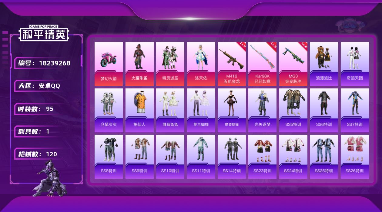 和平精英账号安卓QQ[18239268]可二次【特价出售/店主推荐】安卓 手Q-3粉装-5特效枪-1载具-2粉色飞行器-40143热力值-4王牌印记-95套装-120枪皮【热门品类】：套装-龟仙人，套装-浪漫波比【粉色套