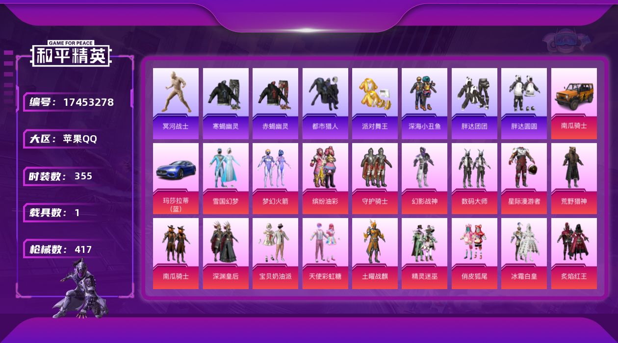 和平精英账号苹果QQ[17453278]苹果 手Q-无敌战神框-22粉装-13特效枪-1载具-3粉色飞行器-147191热力值-24王牌印记-355套装-417枪皮
【热门品类】：粉装-雪国幻梦，粉装-梦幻火箭，粉装-缤