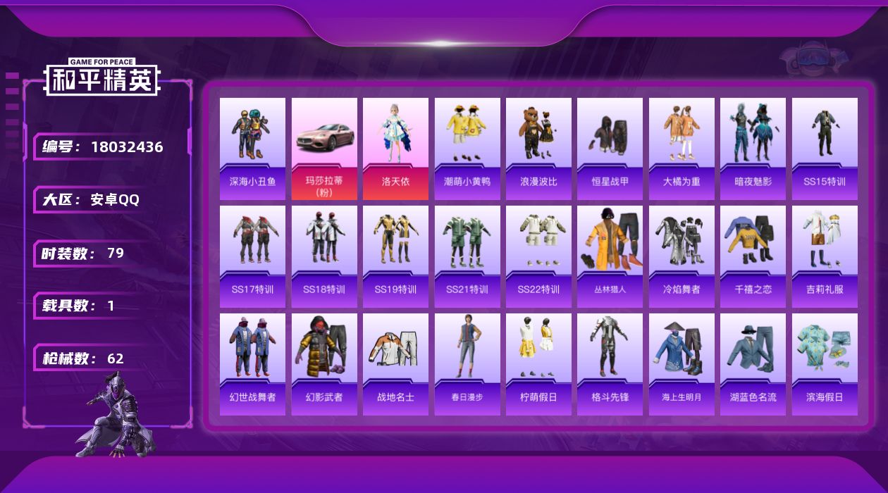 和平精英账号安卓QQ[18032436]【特价出售/店主推荐】安卓 手Q-1粉装-0特效枪-1载具-1粉色飞行器-25536热力值-2王牌印记-79套装-62枪皮
【热门品类】：套装-深海小丑鱼，套装-潮萌小黄鸭，套装-