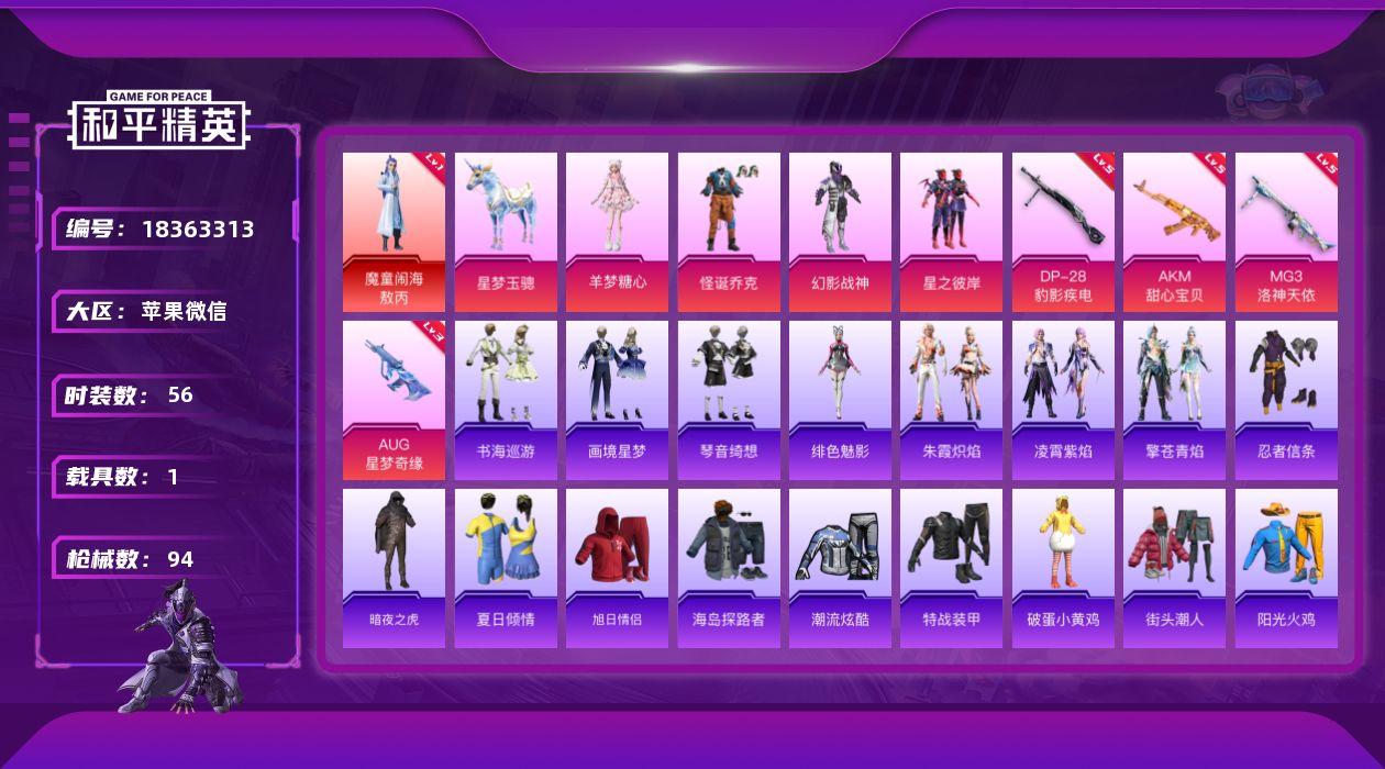 和平精英账号苹果微信[18363313]苹果 微信-1神装-4粉装-10特效枪-1载具-6粉色飞行器-33504热力值-4王牌印记-56套装-94枪皮
【红色神装等级】：魔童闹海-敖丙(一级)
【红色角色神装】：魔童闹海