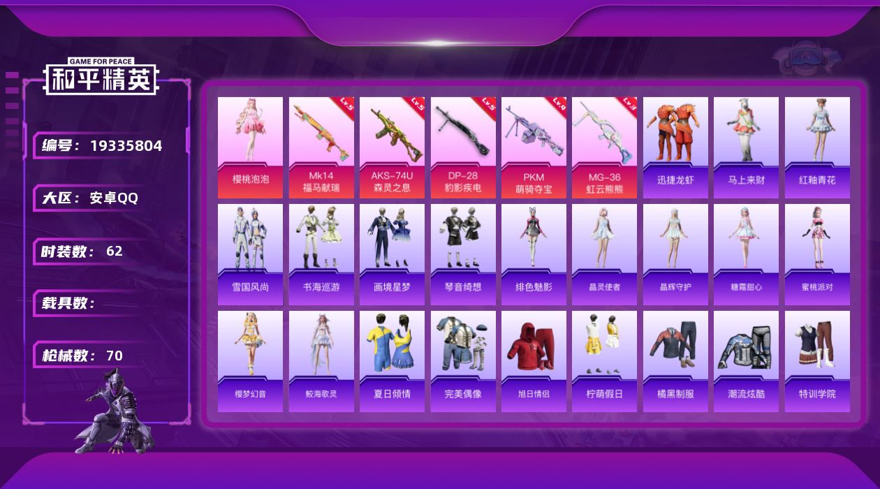 和平精英账号安卓QQ[19335804]安卓 手Q-1粉装-5特效枪-0载具-1粉色飞行器-20833热力值-4王牌印记-62套装-70枪皮
【粉色套装】：角色-樱桃泡泡
【粉色枪皮等级】：AKS-74U-森灵之息(五级