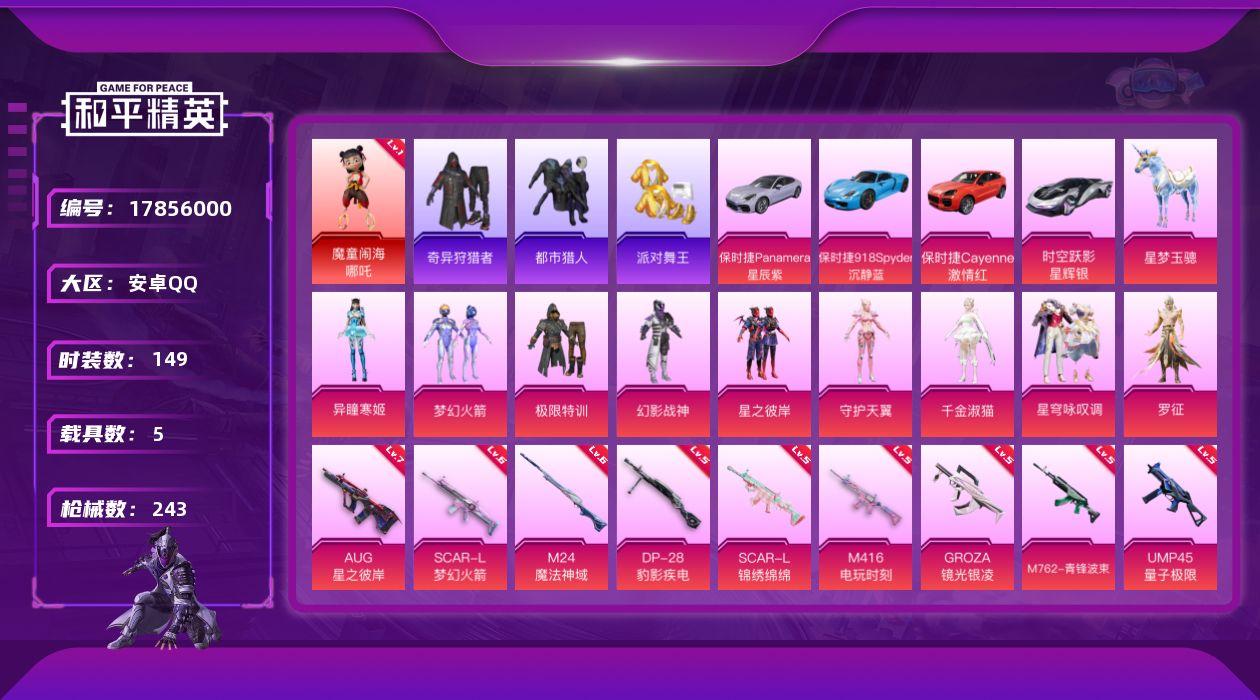 和平精英账号安卓QQ[17856000]红装哪吒-都市猎人-金鞋-梦幻火箭-奇异狩猎者-安卓 手Q-1神装-10粉装-14特效枪-5载具-8粉色飞行器-78444热力值-11王牌印记-149套装-243枪皮
【红色神装等