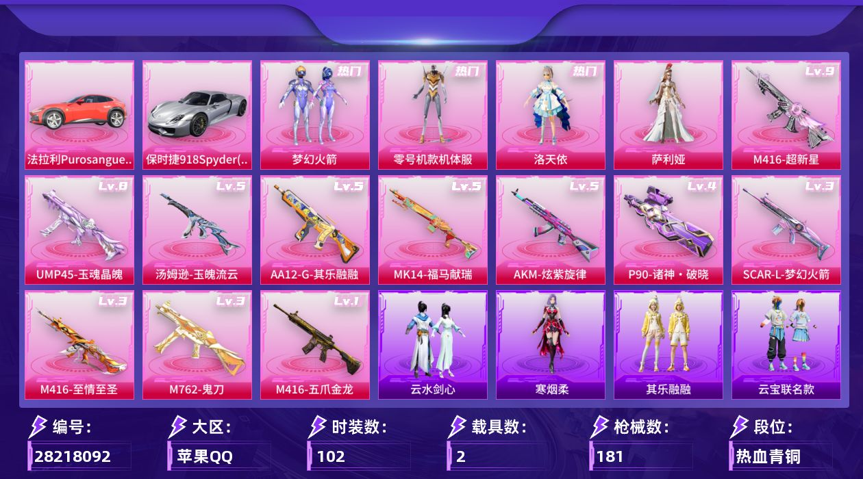 [28218092]苹果手Q-历史最高段位：卓越王牌10星-4粉装-11特效枪-2载具-3粉色飞行器-58013热力值-16王牌印记-102套装-181枪皮
【热门品类】：粉装-梦幻火箭，粉装-零号机款机体服，角色-2P战斗服款，M416-星际漫游
【粉色套装】：粉装-梦幻火箭，角色-洛天依，角色-零号机款机体服，角色-萨利娅
【粉色枪皮等级】：AKM-炫紫旋律(五级)，SCAR-L-梦幻火箭(三级)，M416-五爪金龙(一级)，M416-至情至圣(三级)，M416-超新星(九级)，M762-鬼刀(三级)，UMP45-玉魂晶魄(八级)，汤姆逊-玉魄流云(五级)，P90-诸神·破晓(四级)，Mk14-福马献瑞(五级)，AA12-G-其乐融融(五级)
【粉色载具】：法拉利Purosangue（赛车红），保时捷918 Spyder（液态银）
【粉色枪皮】：AKM-炫紫旋律，SCAR-L-梦幻火箭，M416-五爪金龙，M416-至情至圣，M416-超新星，M762-鬼刀，UMP45-玉魂晶魄，汤姆逊-玉魄流云，P90-诸神·破晓，Mk14-福马献瑞，AA12-G-其乐融融
【粉色飞行器】：梦幻火箭飞行器，镜光幻境飞行翼，繁龙极客飞行器
【粉色降落伞】：灰烬之翎降落伞，梦幻火箭降落伞，莲影清波降落伞，鬼刀降落伞，幻彩电音降落伞
【稀有套装】：套装-雪国风尚，套装-马上来财，套装-云宝联名款，套装-其乐融融，套装-彩旗巡礼，套装-恋语绒绒，套装-荒原烈焰，套装-云水剑心，套装-冰河战士，套装-香桃花海，角色-风玲，角色-海琴烟，角色-绯色魅影，套装-雨过天青，套装-红釉青花，套装-锦灰蝶梦，套装-燕雀桃枝，角色-寒烟柔
【稀有枪皮】：AKM-2P战斗服款，AKM-彩虹符号，AKM-影袭，AKM-灼热熔岩，AKM-破晓战魂，AKM-龙的传人，M16A4-幻世战舞者，M16A4-星际漫游，M16A4-蓝色火焰，SCAR-L-炫彩节奏，SCAR-L-玉兔迎春，SCAR-L-红色方程式，M416-星际漫游，M416-暗夜行者，M416-糯团青竹，M416-红色方程式，M416-蓝色火焰，GROZA-影袭，AUG-2P战斗服款，AUG-耀粉歌者，AUG-绝对恒星，QBZ-彩虹符号，QBZ-洛神天依，M762-天降萌叽，M762-彩虹符号，M762-诡娃娃，M762-镭射皇者，G36C-星际漫游，AC-VA