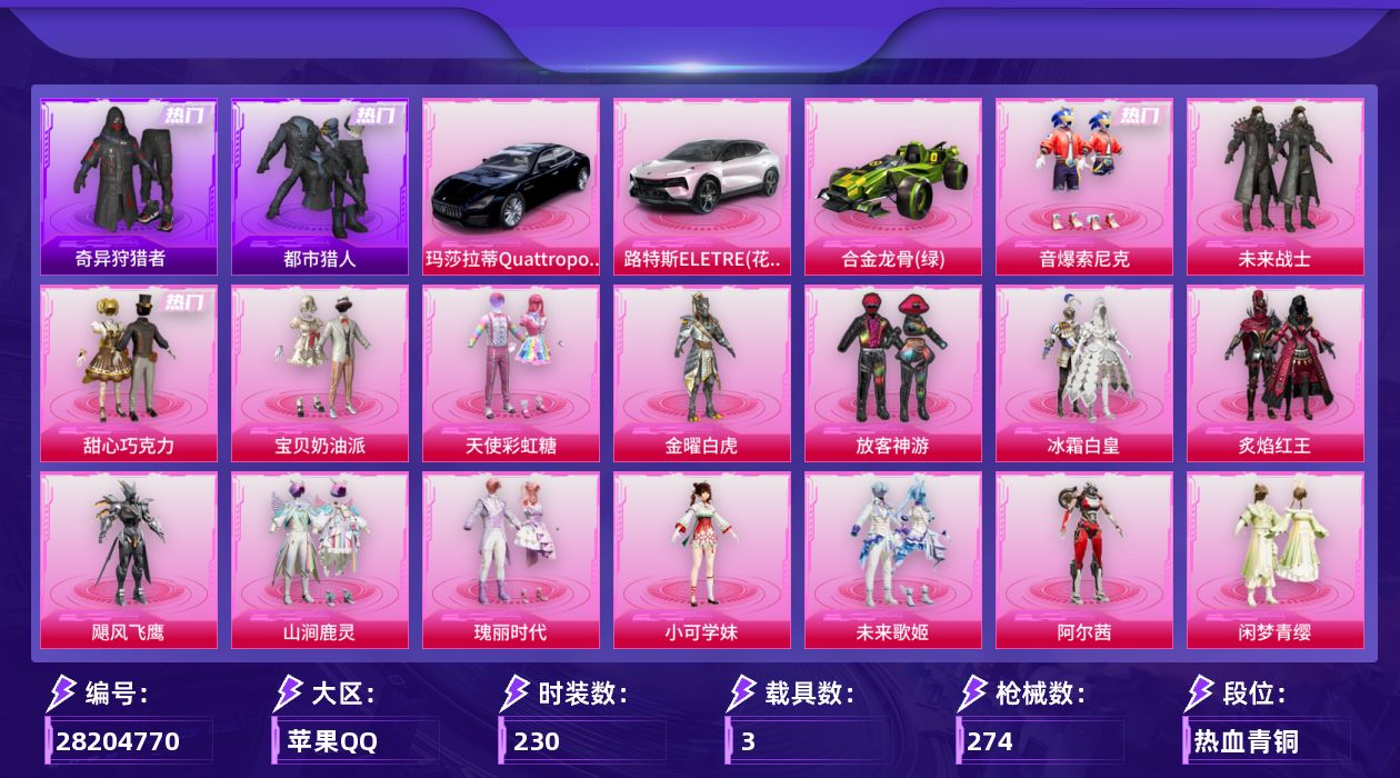 [28204770]苹果 手Q-22粉装-7特效枪-3载具-7粉色飞行器-100614热力值-19王牌印记-230套装-274枪皮
【热门品类】：粉装-音爆索尼克，套装-浪漫天命，套装-都市猎人，套装-奇异狩猎者，套装-龟仙人，套装-红红火火，角色-8号机，角色-Mark.06
【粉色套装】：粉装-未来战士，粉装-甜心巧克力，粉装-宝贝奶油派，粉装-天使彩虹糖，粉装-金曜白虎，粉装-放客神游，粉装-冰霜白皇，粉装-炙焰红王，粉装-飓风飞鹰，粉装-山涧鹿灵，粉装-音爆索尼克，粉装-瑰丽时代，角色-小可学妹，粉装-未来歌姬，角色-阿尔茜，粉装-闲梦青缨，粉装-勇猛狮王，角色-烟云彩露，角色-美琪，角色-初号机 觉醒Ver.，角色-羲和光序，粉装-雪月幻音
【粉色枪皮等级】：AKM-绿萝繁花(五级)，SCAR-L-锦绣绵绵(五级)，M416-五爪金龙(七级)，M416-心之恋语(四级)，汤姆逊-热量炸弹(五级)，Kar98K-巳巳如意(五级)，DP-28-豹影疾电(五级)
【粉色载具】：路特斯ELETRE（花绽灰），玛莎拉蒂Quattroporte（夜幕蓝），合金龙骨（绿）
【粉色枪皮】：AKM-绿萝繁花，SCAR-L-锦绣绵绵，M416-五爪金龙，M416-心之恋语，汤姆逊-热量炸弹，Kar98K-巳巳如意，DP-28-豹影疾电
【粉色飞行器】：炫彩糖果飞行器，庄周梦蝶飞行器，黄族统领飞行器，拂晓神骑飞行器，镜光幻境飞行翼，赛博古神飞行器，时光之吻飞行器
【粉色降落伞】：极限特训降落伞，幻影战神降落伞，未来战士降落伞，甜心宝贝降落伞，神秘黑猫降落伞，童趣迷兔降落伞，星之彼岸降落伞，古战神甲降落伞，恐龙拽拽降落伞，垂柳戏鸭降落伞，太空嘟嘟降落伞，旋转彩虹降落伞，歌者泠鸢降落伞，天星战神降落伞，未来歌姬降落伞，拂晓神骑降落伞，闲梦青缨降落伞，镜光幻境降落伞，江南烟雨降落伞，精灵梦叶罗丽降落伞，初号机 觉醒Ver.降落伞，忍者神龟降落伞，未来领航者降落伞，鬼刀降落伞，智耀战神降落伞，幻彩电音降落伞，冷漠罗丽降落伞，无垠阁降落伞，炫彩糖果降落伞
【稀有套装】：套装-龟仙人，套装-圣穹绘梦，角色-罗莉，套装-雏菊兔兔，套装-萝兰蝴蝶，套装-小熊娃娃，角色-米开朗基罗，套装-糖糖葫芦，套装-青团波波，套装-棉花软糖，角色-摩登魅猫，套装-燕燕于飞，套装-鱼渊荷华，角色-风玲，玩偶服-小狗蛇点点，套装