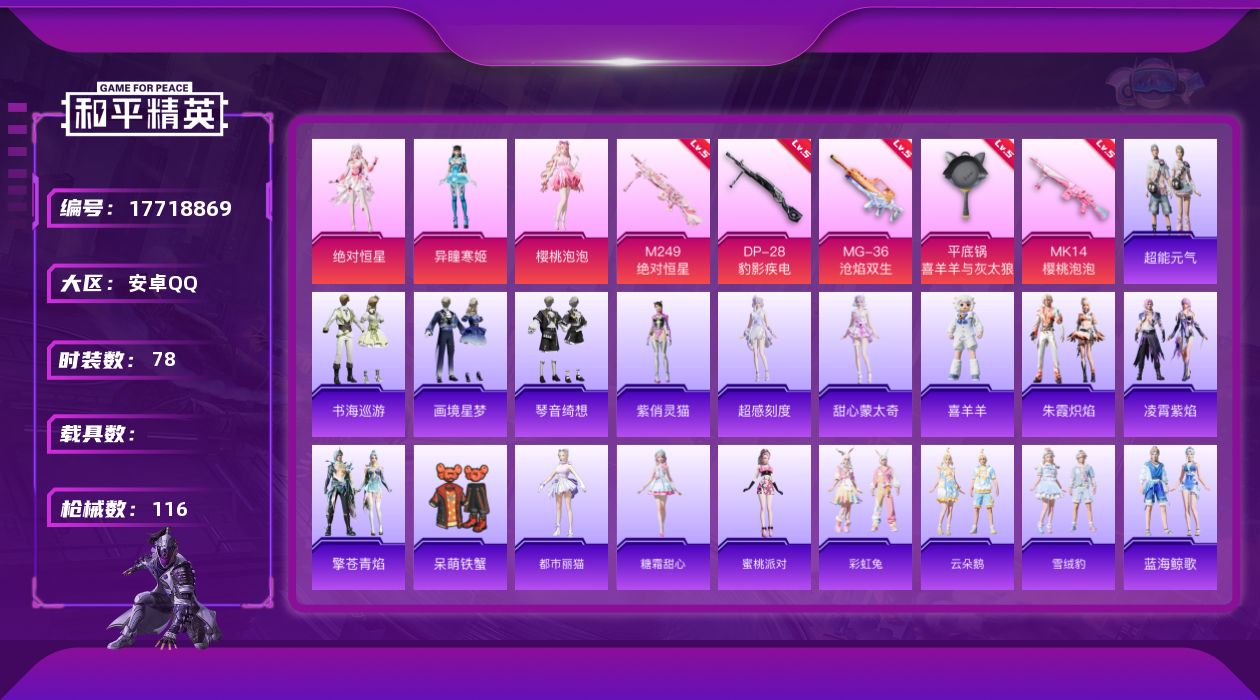和平精英账号安卓QQ[17718869]安卓 手Q-3粉装-7特效枪-0载具-2粉色飞行器-34880热力值-5王牌印记-78套装-116枪皮
【粉色套装】：角色-绝对恒星，角色-樱桃泡泡，角色-异瞳寒姬
【粉色枪皮等级