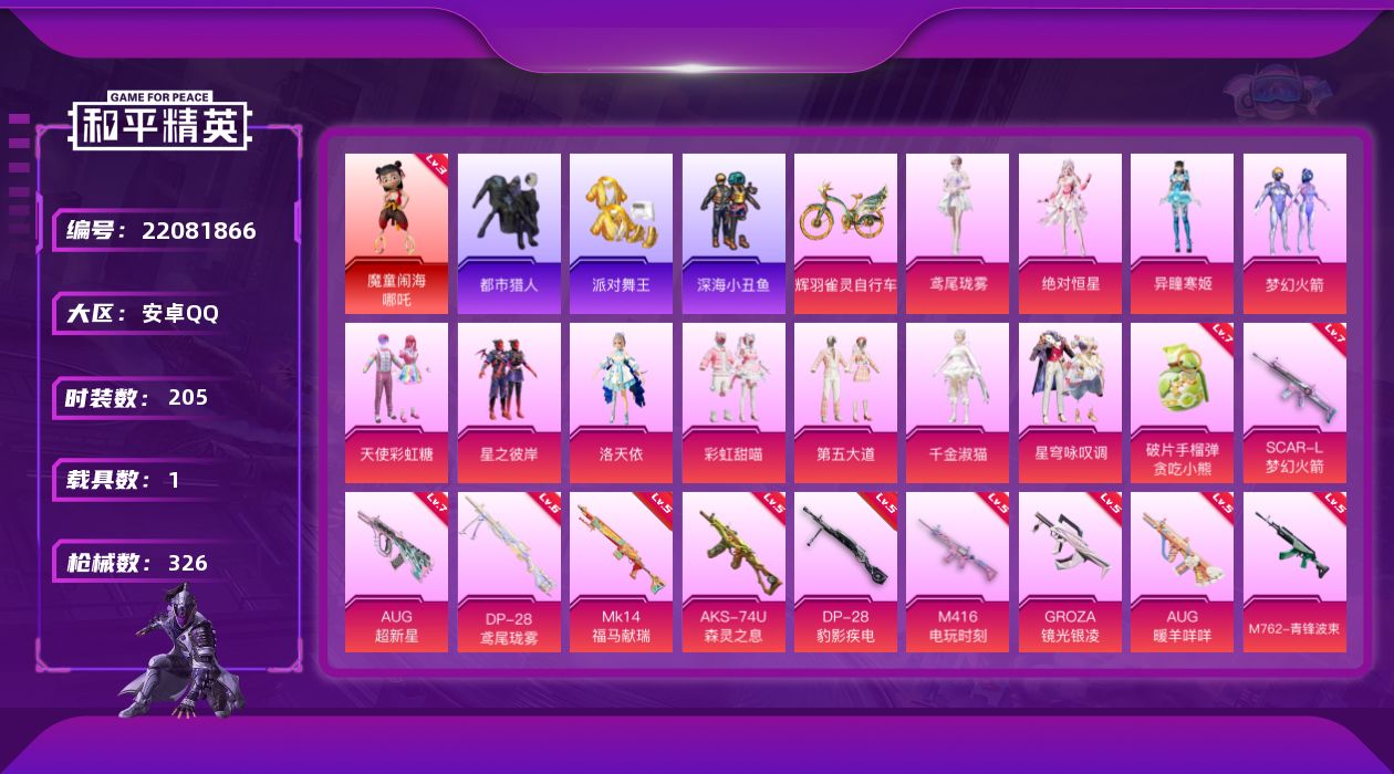 和平精英账号安卓QQ[22081866]【HP1163】安卓手Q-1神装-11粉装-18特效枪-1载具-7粉色飞行器-104699热力值-17王牌印记-205套装-326枪皮
【红色神装等级】：魔童闹海-哪吒(三级)
【