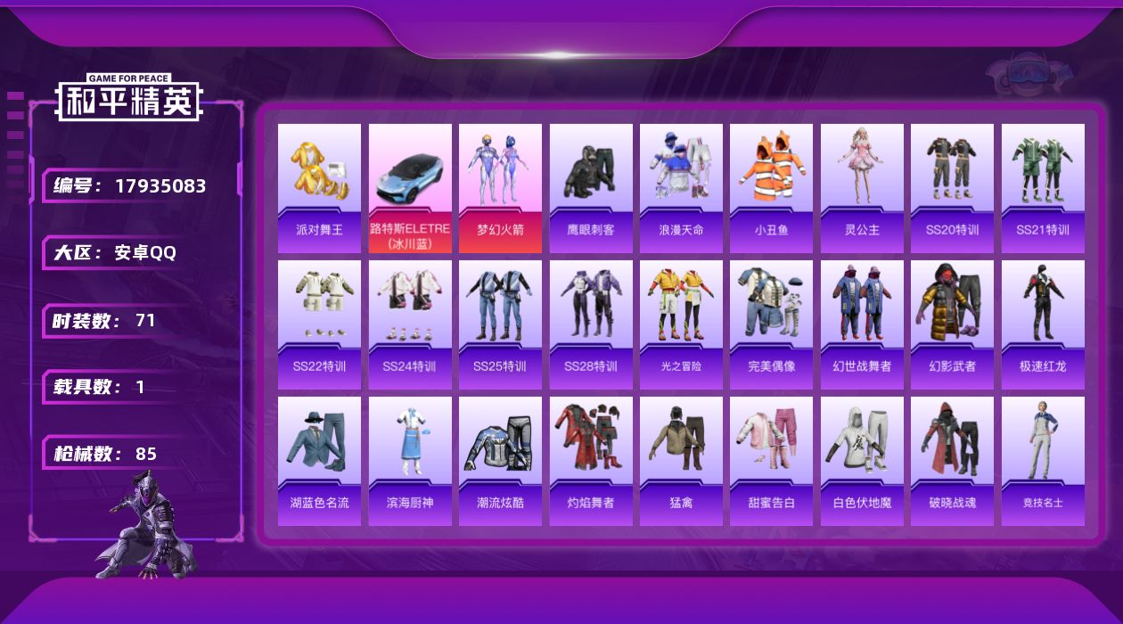 和平精英账号安卓QQ[17935083]【特价出售/店主推荐】安卓 手Q-1粉装-3特效枪-1载具-0粉色飞行器-24718热力值-2王牌印记-71套装-85枪皮
【热门品类】：粉装-梦幻火箭，套装-浪漫天命，套装-派对