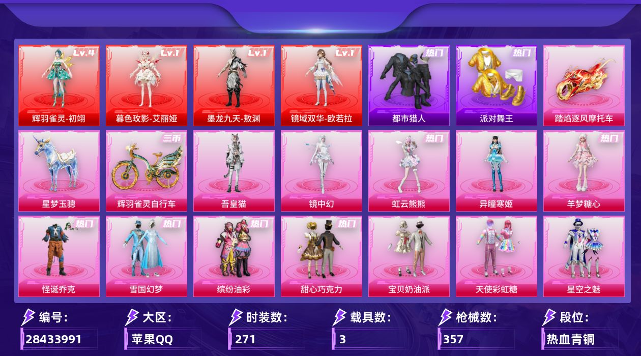 [28433991]苹果手Q-历史最高段位：无敌战神-4神装-40粉装-21特效枪-3载具-20粉色飞行器-145962热力值-17王牌印记-271套装-357枪皮
【红色神装等级】：暮色玫影-艾丽娅(一级)，辉羽雀灵-初翊(四级)，墨龙九天-敖渊(一级)，镜域双华-欧若拉(一级)
【红色角色神装】：暮色玫影-艾丽娅，辉羽雀灵-初翊，墨龙九天-敖渊，镜域双华-欧若拉
【热门品类】：粉装-怪诞乔克，粉装-雪国幻梦，粉装-缤纷油彩，套装-浪漫天命，套装-都市猎人，套装-派对舞王，套装-龟仙人，套装-暗影哥特，套装-糯粉咩咩，套装-软软马卡龙，角色-8号机，角色-Mark.06，套装-红熊茄茄
【粉色套装】：粉装-怪诞乔克，粉装-甜心巧克力，粉装-宝贝奶油派，粉装-天使彩虹糖，粉装-雪国幻梦，粉装-缤纷油彩，粉装-星空之魅，粉装-甜心娃娃，粉装-岚岚物语，粉装-甜梦小狐，粉装-暖熊萌萌，粉装-彩虹甜喵，粉装-旋转彩虹，粉装-第五大道，角色-白勺歌姬，角色-呆萌星弥，角色-小可学妹，角色-小叽联名款，玩偶服-猪猪侠，粉装-甜心首席，粉装-蜜语绒猫，角色-严莉莉，角色-美雪，角色-电磁星，角色-引力星，角色-星梦奇缘，粉装-金丰海韵，角色-千金淑猫，角色-晶梦幻蝶，角色-翎光蝶翼，粉装-戏水时光，粉装-绯果甜心，粉装-星穹咏叹调，角色-狂魅哈莉，角色-荧海星豚，角色-羊梦糖心，角色-异瞳寒姬，角色-镜中幻，角色-虹云熊熊，角色-吾皇猫
【粉色枪皮等级】：GROZA-镜光银凌(五级)，AUG-暖羊咩咩(五级)，蜜獾-异瞳寒姬(五级)，UMP45-萌骑冒险(五级)，汤姆逊-热量炸弹(五级)，AKS-74U-星穹咏叹调(七级)，AKS-74U-森灵之息(五级)，P90-沙丘之主(三级)，Kar98K-巳巳如意(五级)，M24-镜域双华(三级)，Mk14-甜梦熊击(五级)，Mk14-福马献瑞(五级)，M200-梦海之灵(三级)，AA12-G-其乐融融(五级)，M249-彩虹甜喵(七级)，DP-28-豹影疾电(五级)，MG3-辉羽雀灵(三级)，PKM-江南烟雨(六级)，MG-36-沧焰双生(五级)，平底锅-仲夏莫吉托(七级)，破片手榴弹-美味星星糖(七级)
【粉色载具】：踏焰逐风摩托车，僚机-萌兔起飞，星梦玉骢，辉羽雀灵自行车
【粉色枪皮】：GROZA-镜光银凌，AUG-暖羊咩咩，蜜獾-异瞳寒姬，UMP