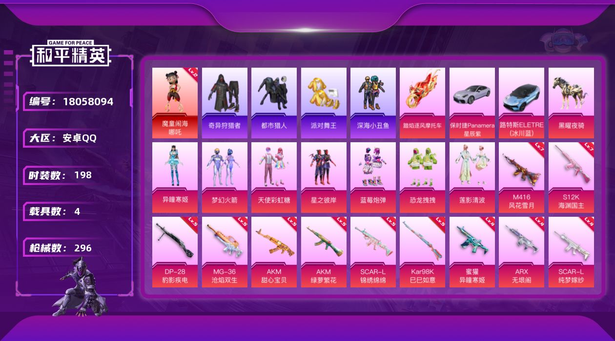 和平精英账号安卓QQ[18058094]可二次【特价出售/店主推荐】 安卓 手Q-1神装-7粉装-19特效枪-4载具-8粉色飞行器-104203热力值-15王牌印记-198套装-296枪皮【红色神装等级】：魔童闹海-哪吒