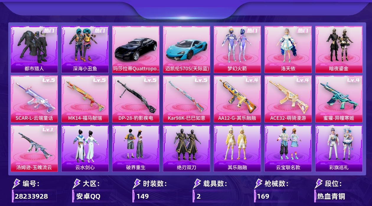 [28233928]安卓手Q-历史最高段位：超级王牌14星-3粉装-8特效枪-2载具-3粉色飞行器-52881热力值-11王牌印记-149套装-169枪皮
【热门品类】：粉装-梦幻火箭，套装-浪漫天命，套装-都市猎人，套装-深海小丑鱼，套装-暗夜行者，套装-龟仙人，套装-暗影哥特，套装-红熊茄茄
【粉色套装】：粉装-梦幻火箭，角色-洛天依，粉装-暗夜鎏金
【粉色枪皮等级】：SCAR-L-云端童话(五级)，蜜獾-异瞳寒姬(四级)，ACE32-萌骑漫游(四级)，汤姆逊-玉魄流云(一级)，Kar98K-巳巳如意(五级)，Mk14-福马献瑞(五级)，AA12-G-其乐融融(四级)，DP-28-豹影疾电(五级)
【粉色载具】：玛莎拉蒂Quattroporte（夜幕蓝），迈凯伦570S（天际蓝）
【粉色枪皮】：SCAR-L-云端童话，蜜獾-异瞳寒姬，ACE32-萌骑漫游，汤姆逊-玉魄流云，Kar98K-巳巳如意，Mk14-福马献瑞，AA12-G-其乐融融，DP-28-豹影疾电
【粉色飞行器】：炫彩糖果飞行器，仙剑飞行器，千面幻镜飞行器
【粉色降落伞】：绝对恒星降落伞，百万伏特降落伞，旋转彩虹降落伞，荧海星豚降落伞，喜羊羊与灰太狼降落伞，炫彩糖果降落伞
【稀有套装】：套装-龟仙人，角色-超感刻度，角色-甜心蒙太奇，套装-雪国风尚，套装-炫彩糖果，套装-马上来财，套装-迅捷龙虾，套装-遗迹猎人，套装-云宝联名款，套装-其乐融融，套装-彩旗巡礼，套装-恋语绒绒，套装-绝刃双刀，套装-荒原烈焰，套装-云水剑心，套装-破界重生，套装-星影赞美诗，套装-蓝海鲸歌，角色-绯色魅影，套装-画境星梦，套装-琴音绮想，角色-枫露凝珀
【稀有枪皮】：AUG-冰晶雪宝，AKM-彩虹符号，AKM-影袭，AKM-灼热熔岩，AKM-破晓战魂，M16A4-幻世战舞者，M16A4-红色方程式，M16A4-蓝色火焰，SCAR-L-夜灯，SCAR-L-玉兔迎春，SCAR-L-红色方程式，SCAR-L-黄金龙骨，M416-暗夜行者，M416-糯团青竹，M416-红色方程式，M416-蓝色火焰，GROZA-异彩先驱，GROZA-影袭，GROZA-田园牧歌，AUG-幻影战神，AUG-海螺星光，AUG-纯梦嫁纱，AUG-耀粉歌者，AUG-绝对恒星，M762-天降萌叽，M762-萌物绒绒，M762-登顶巅峰，Mk47-妙红点点，Mk47-百万
