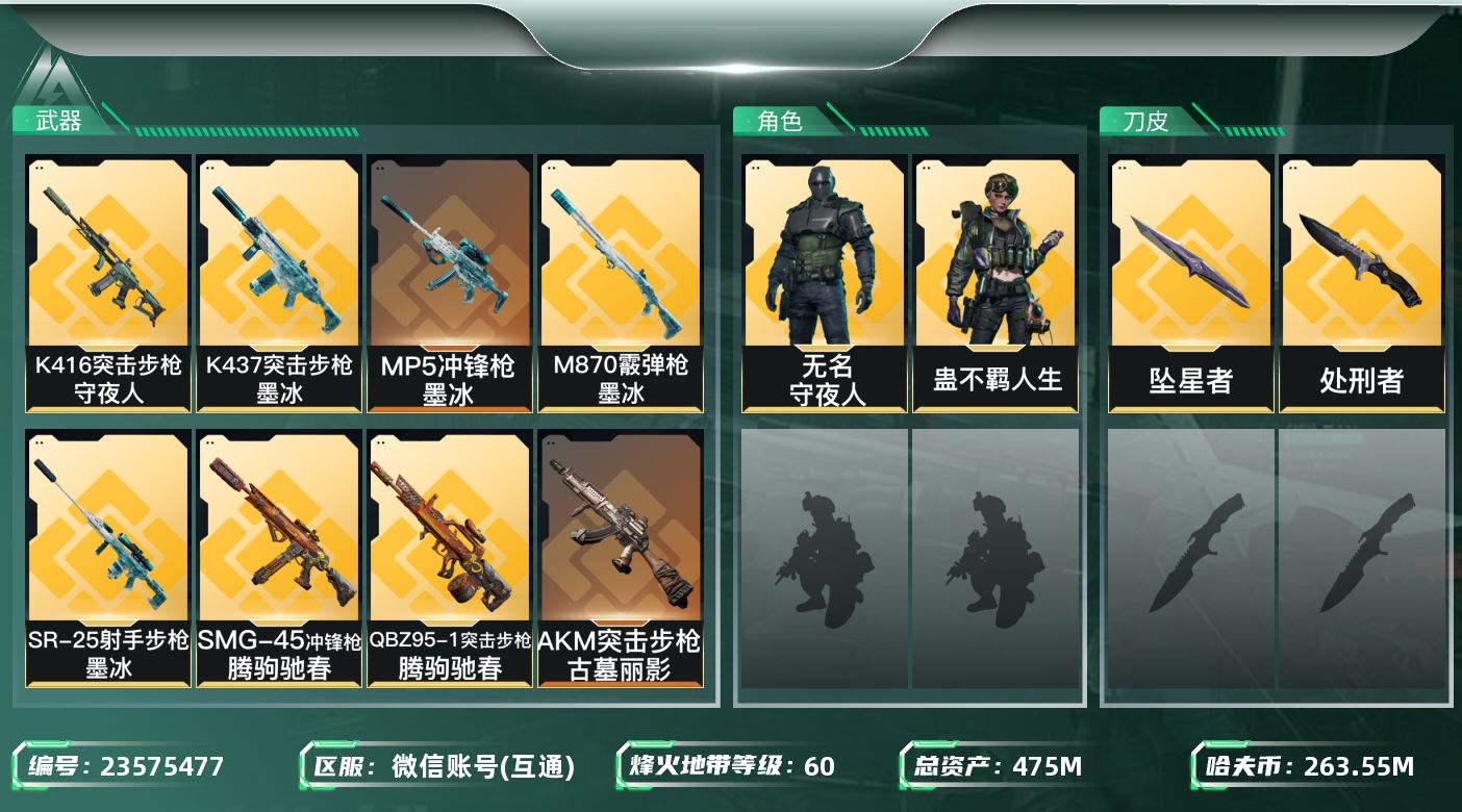 三角洲行动账号VX475m总资产-263554k哈夫币-60烽火等级-钻石-28战场等级-列兵
【干员外观】：蛊-不羁