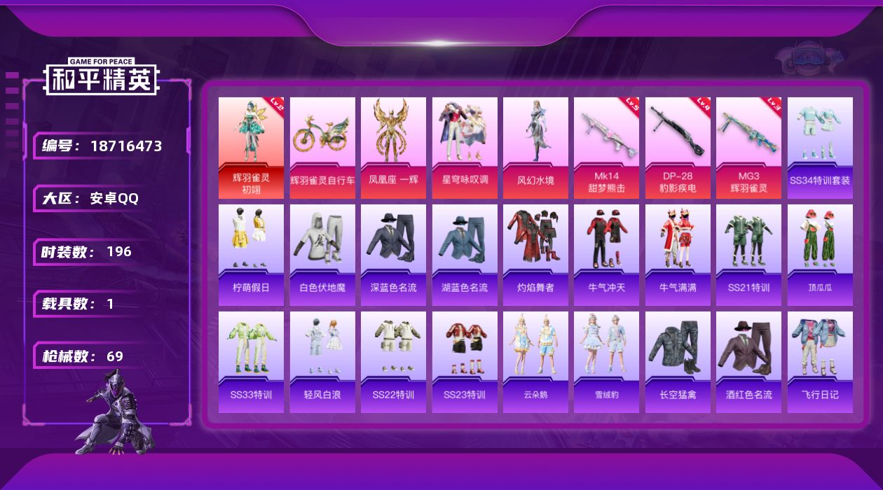 和平精英账号安卓QQ0ADFC0可二次"1个红装1普通三币车3粉装2粉枪
 钱包已注销 信用分正常
红装【二级辉羽雀