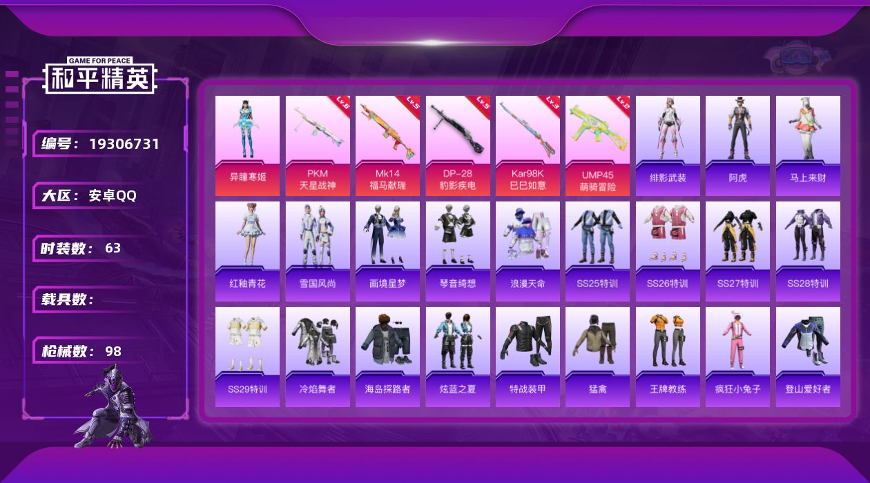 和平精英账号安卓QQ[19306731]63套装/枪械5/装备122/战备57/王牌印记2/热力值27180/二级UMP45-萌骑冒险/三级Kar98K-巳巳如意/五级MK14-福马献瑞/五级DP-28-豹影疾电/六级P