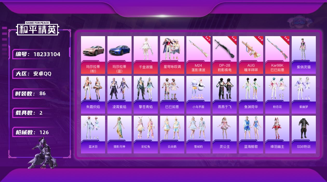 和平精英账号安卓QQ[18233104]可二次【特价出售/店主推荐】安卓 手Q-2粉装-5特效枪-2载具-1粉色飞行器-37093热力值-6王牌印记-86套装-126枪皮【粉色套装】：角色-千金淑猫，粉装-星穹咏叹调【粉