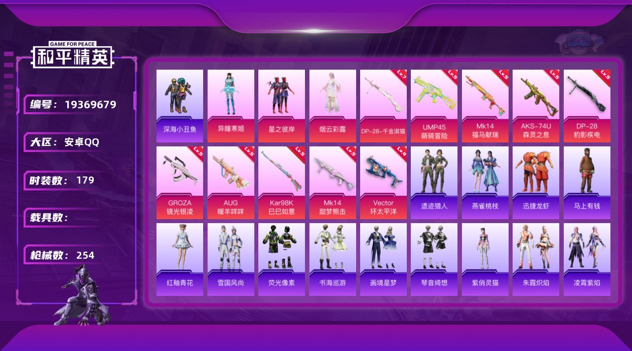 和平精英账号安卓QQ[19369679]安卓 手Q-3粉装-10特效枪-0载具-2粉色飞行器-65751热力值-14王牌印记-179套装-254枪皮
【热门品类】：套装-深海小丑鱼，套装-小丑鱼，角色-军刀雅典娜，套装-
