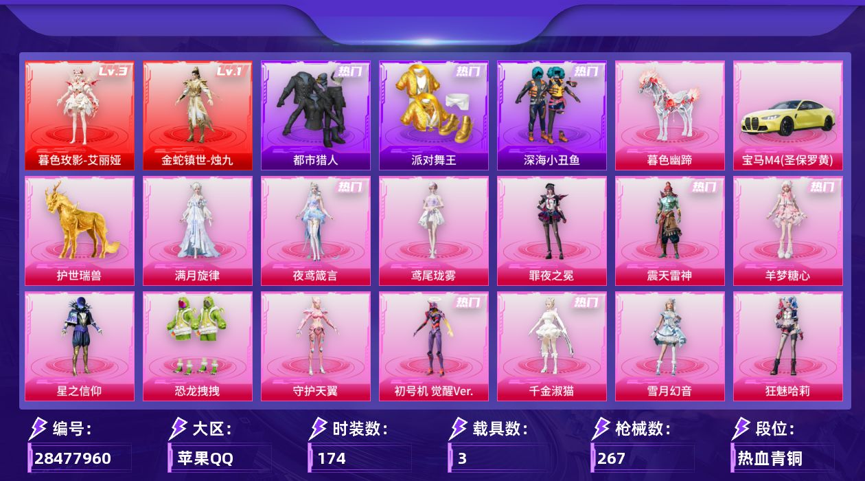 [28477960]苹果手Q-2神装-13粉装-16特效枪-3载具-11粉色飞行器-96819热力值-11王牌印记-174套装-267枪皮
【红色神装等级】：暮色玫影-艾丽娅(三级)，金蛇镇世-烛九(一级)
【红色角色神装】：暮色玫影-艾丽娅，金蛇镇世-烛九
【热门品类】：套装-都市猎人，套装-派对舞王，套装-深海小丑鱼，套装-小丑鱼，套装-龟仙人，套装-粉红小猪，角色-8号机，角色-Mark.06
【粉色套装】：角色-满月旋律，粉装-星之信仰，粉装-恐龙拽拽，角色-守护天翼，角色-初号机 觉醒Ver.，角色-千金淑猫，粉装-雪月幻音，角色-狂魅哈莉，角色-羊梦糖心，角色-震天雷神，角色-罪夜之冕，角色-鸢尾珑雾，角色-夜鸢箴言
【粉色枪皮等级】：AKM-魔法神域(三级)，AKM-暮色玫影(三级)，SCAR-L-纯梦嫁纱(七级)，SCAR-L-金蛇镇世(三级)，M416-女娲灵识(三级)，AUG-全息游灵(二级AKM-满月旋律)，UMP45-萌骑冒险(四级)，Kar98K-巳巳如意(五级)，Mk14-盛世惊鸿(三级)，Mk14-福马献瑞(五级)，M200-梦海之灵(三级)，AA12-G-其乐融融(五级)，DP-28-豹影疾电(五级)，97MG-夜鸢箴言(五级)，信号枪-金乌曜日(六级)，燃烧瓶-薄荷可可(七级)
【粉色载具】：宝马M4（圣保罗黄），护世瑞兽，暮色幽蹄
【粉色枪皮】：AKM-魔法神域，AKM-暮色玫影，AKM-满月旋律，SCAR-L-纯梦嫁纱，SCAR-L-金蛇镇世，M416-女娲灵识，UMP45-萌骑冒险，Kar98K-巳巳如意，Mk14-盛世惊鸿，Mk14-福马献瑞，M200-梦海之灵，AA12-G-其乐融融，DP-28-豹影疾电，97MG-夜鸢箴言，信号枪-金乌曜日，燃烧瓶-薄荷可可
【粉色飞行器】：炫彩糖果飞行器，满月旋律飞行器，齐天大圣飞行器，镜光幻境飞行翼，幻海精灵飞行器，深渊漩涡飞行器，曦光华影飞行器，凤舞九天飞行器，万象金身飞行器，时光之吻飞行器，暮色之舞飞行器
【粉色降落伞】：满月旋律降落伞，精灵迷巫降落伞，星之信仰降落伞，星之彼岸降落伞，洛神天依降落伞，千面幻镜降落伞，音爆索尼克降落伞，黄族统领降落伞，天星战神降落伞，沙丘之主降落伞，霓虹漫游降落伞，星梦奇缘降落伞，守护天翼降落伞，初号机 觉醒Ver.降落伞，金丰海韵降落伞，忍者神龟降落伞，月影灵韵降