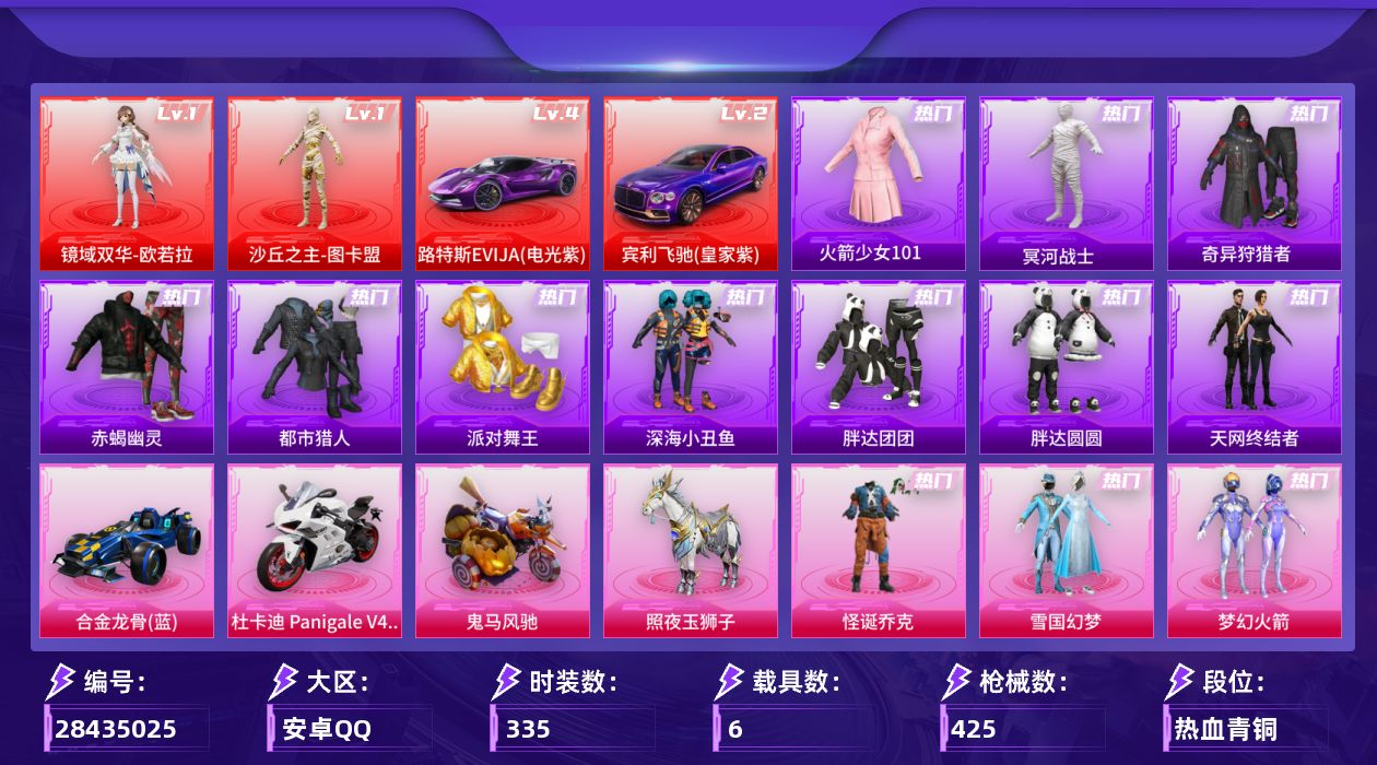 [28435025]安卓手Q-历史最高段位：无敌战神-2神装-41粉装-24特效枪-6载具-16粉色飞行器-172231热力值-26王牌印记-335套装-425枪皮
【红色载具等级】：路特斯EVIJA（电光紫）(四级)，宾利飞驰（皇家紫）(二级)
【红色神装等级】：镜域双华-欧若拉(一级)，沙丘之主-图卡盟(一级)
【红色角色神装】：镜域双华-欧若拉，沙丘之主-图卡盟
【热门品类】：粉装-怪诞乔克，粉装-雪国幻梦，粉装-梦幻火箭，粉装-童趣迷兔，粉装-2号机款机体服，粉装-缤纷油彩，绝对防御上衣，套装-浪漫天命，套装-赤蝎幽灵，套装-火箭少女101，套装-都市猎人，套装-冥河战士，套装-派对舞王，套装-深海小丑鱼，套装-小丑鱼，套装-奇异狩猎者，套装-胖达团团，套装-胖达圆圆，套装-天网终结者，套装-金羽特工，套装-忍者信条，角色-忠义严颜，套装-龟仙人，套装-潮萌小黄鸭，套装-暗影哥特，套装-浪漫波比，大砍刀-青龙偃月刀，撬棍-龙胆亮银枪，熔岩游骑兵连帽夹克
【粉色套装】：粉装-极限特训，粉装-数码大师，粉装-怪诞乔克，粉装-深渊皇后，粉装-甜心巧克力，粉装-宝贝奶油派，粉装-天使彩虹糖，粉装-雪国幻梦，粉装-梦幻火箭，粉装-金属狂野，粉装-缤纷油彩，粉装-放客神游，粉装-新星烈龙，粉装-星空之魅，粉装-俏皮狐尾，粉装-冰霜白皇，粉装-童趣迷兔，粉装-炙焰红王，粉装-王牌四分卫，粉装-星之彼岸，粉装-馨动时刻，粉装-暗夜玫瑰，粉装-彩虹鹿灵，粉装-山涧鹿灵，角色-洛天依，角色-2号机款机体服，粉装-岚岚物语，粉装-恐龙拽拽，粉装-甜梦小狐，粉装-暖熊萌萌，粉装-灵感创作师，角色-歌者泠鸢，粉装-仲夏莫吉托，粉装-碧蓝澄空，粉装-未来歌姬，角色-白兰星，粉装-暖暖奶龙，粉装-傲傲奶龙，角色-冰炎战车，角色-千金淑猫，粉装-桃粉嫣然
【粉色枪皮等级】：Vector-流风之羽(四级)，AKM-甜心宝贝(一级)，AKM-梦之光华(六级)，AKM-绿萝繁花(一级)，SCAR-L-童趣迷兔(五级)，M416-心之恋语(一级)，M416-暖熊萌萌(一级)，M416-至情至圣(七级)，AUG-星之彼岸(四级)，M762-激战未来(五级)，UMP45-启明星(四级)，汤姆逊-怪笑疯兔(二级)，汤姆逊-玉魄流云(五级)，P90-粉樱探戈(四级)，P90-沙丘之主(三级)，Kar98K-伏魔团(四级)，