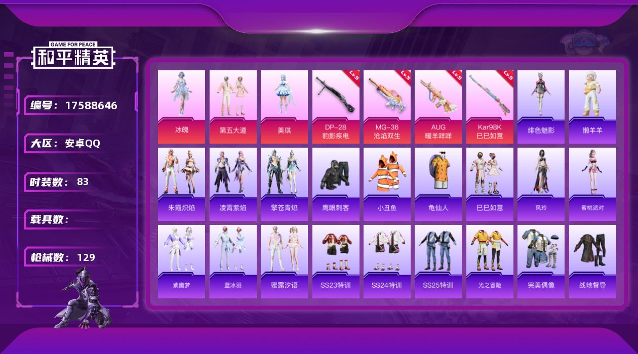 和平精英账号安卓QQ[17588646]可二次【特价出售/店主推荐】安卓 手Q-3粉装-6特效枪-2粉色飞行器-35402热力值-4王牌印记-83套装-129枪皮【热门品类】：套装-小丑鱼，套装-龟仙人【粉色套装】：粉装