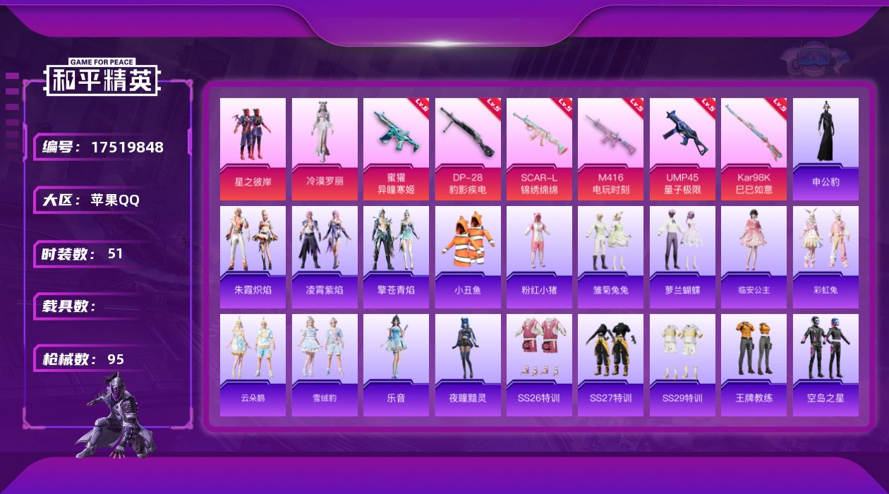 和平精英账号苹果QQ[17519848]苹果 手Q-2粉装-6特效枪-0载具-2粉色飞行器-25194热力值-1王牌印记-51套装-95枪皮
【热门品类】：套装-小丑鱼，套装-粉红小猪
【粉色套装】：粉装-星之彼岸，角色