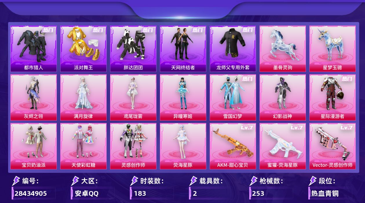 [28434905]安卓手Q-历史最高段位：卓越王牌20星-11粉装-12特效枪-2载具-5粉色飞行器-78906热力值-10王牌印记-183套装-253枪皮
【热门品类】：粉装-雪国幻梦，套装-太空漫步，套装-都市猎人，套装-派对舞王，套装-胖达团团，套装-天网终结者，套装-忍者信条，套装-星河浪客，套装-暗夜之虎，套装-暗影哥特，M416-星际漫游，师父专用外套
【粉色套装】：角色-满月旋律，角色-灰烬之翎，粉装-幻影战神，粉装-星际漫游者，粉装-宝贝奶油派，粉装-天使彩虹糖，粉装-雪国幻梦，粉装-灵感创作师，角色-荧海星豚，角色-异瞳寒姬，角色-鸢尾珑雾
【粉色枪皮等级】：AKM-甜心宝贝(七级)，M416-剑灵(三级)，AUG-星梦奇缘(三级)，蜜獾-荧海星豚(七级)，Vector-灵感创作师(七级)，汤姆逊-玉魄流云(三级)，Kar98K-巳巳如意(五级)，Mk14-福马献瑞(五级)，AA12-G-萌骑幻想(五级)，AA12-G-其乐融融(四级)，DP-28-豹影疾电(三级)
【粉色载具】：星梦玉骢，墨骨灵驹
【粉色枪皮】：AKM-甜心宝贝，M416-剑灵，AUG-星梦奇缘，蜜獾-荧海星豚，Vector-灵感创作师，汤姆逊-玉魄流云，Kar98K-巳巳如意，Mk14-福马献瑞，AA12-G-萌骑幻想，AA12-G-其乐融融，DP-28-豹影疾电，破片手榴弹-粉粉猫爪
【粉色飞行器】：炫彩糖果飞行器，齐天大圣飞行器，圣域金龙飞行器，惊雷剑影飞行器，剑影随行飞行器
【粉色降落伞】：绝对恒星降落伞，满月旋律降落伞，灰烬之翎降落伞，极限特训降落伞，幻影战神降落伞，星际漫游者降落伞，甜心宝贝降落伞，齐天大圣降落伞，环太平洋降落伞，灵感创作师降落伞，仲夏莫吉托降落伞，星梦奇缘降落伞，彩虹独角兽降落伞，荧海星豚降落伞，绯穹魔姬降落伞，异瞳寒姬降落伞，炫彩糖果降落伞，霜月狼主降落伞，鸢尾珑雾降落伞，夜鸢箴言降落伞，神印王座降落伞
【稀有套装】：套装-雪国风尚，套装-炫彩糖果，套装-马上来财，套装-迅捷龙虾，套装-其乐融融，套装-恋语绒绒，套装-流萤和鸣，角色-沧漩之缚，套装-云水剑心，套装-粉恋花，套装-紫幽梦，套装-蓝冰羽，套装-彩虹兔，套装-云朵鹅，套装-雪绒豹，套装-蜜露汐语，套装-蓝海鲸歌，角色-夜瞳黯灵，套装-朱霞炽焰，套装-凌霄紫焰，套装-书海巡游，套装-画境星梦，套装-琴音绮