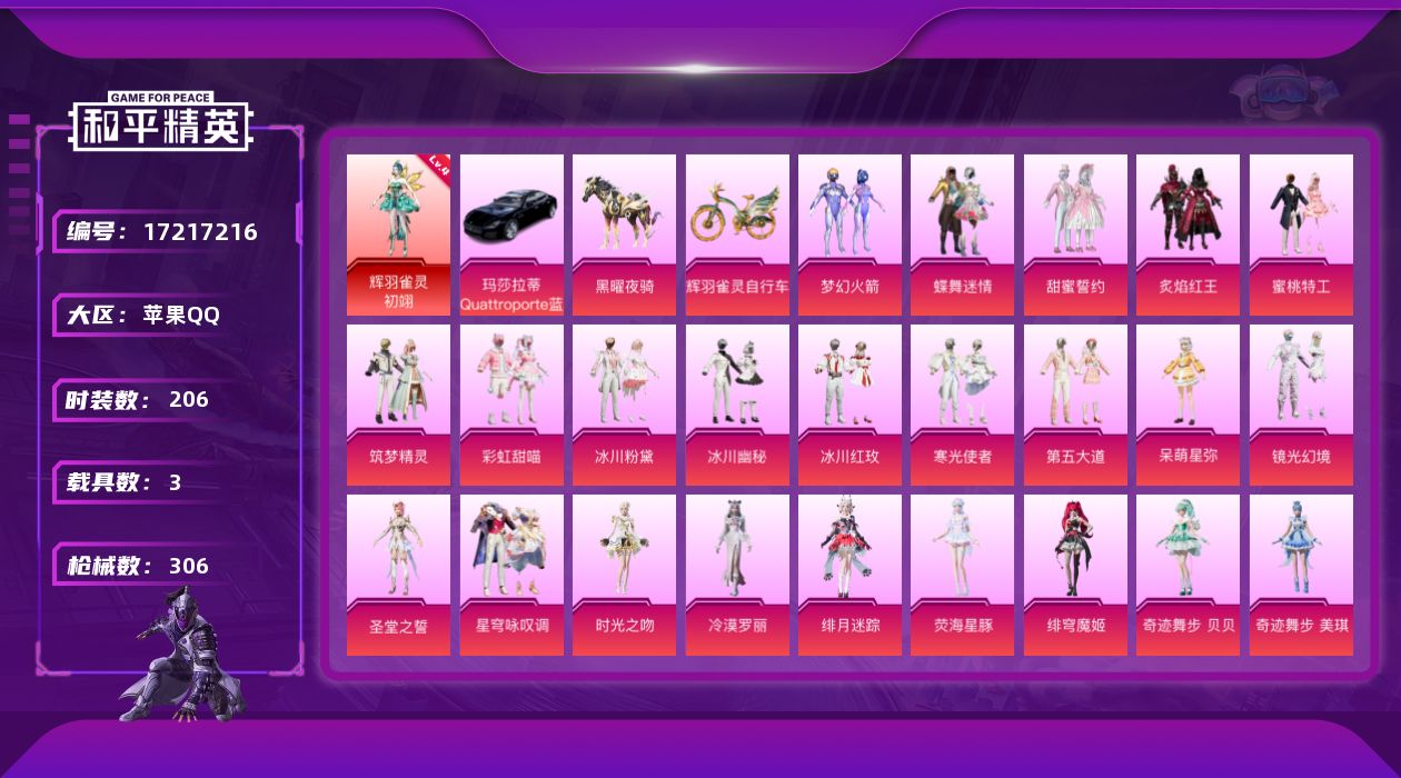 和平精英账号苹果QQ[17217216]苹果 手Q-1神装-24粉装-9特效枪-3载具-9粉色飞行器-101435热力值-8王牌印记-206套装-306枪皮
【红色神装等级】：辉羽雀灵-初翊(四级)
【红色角色神装】：辉