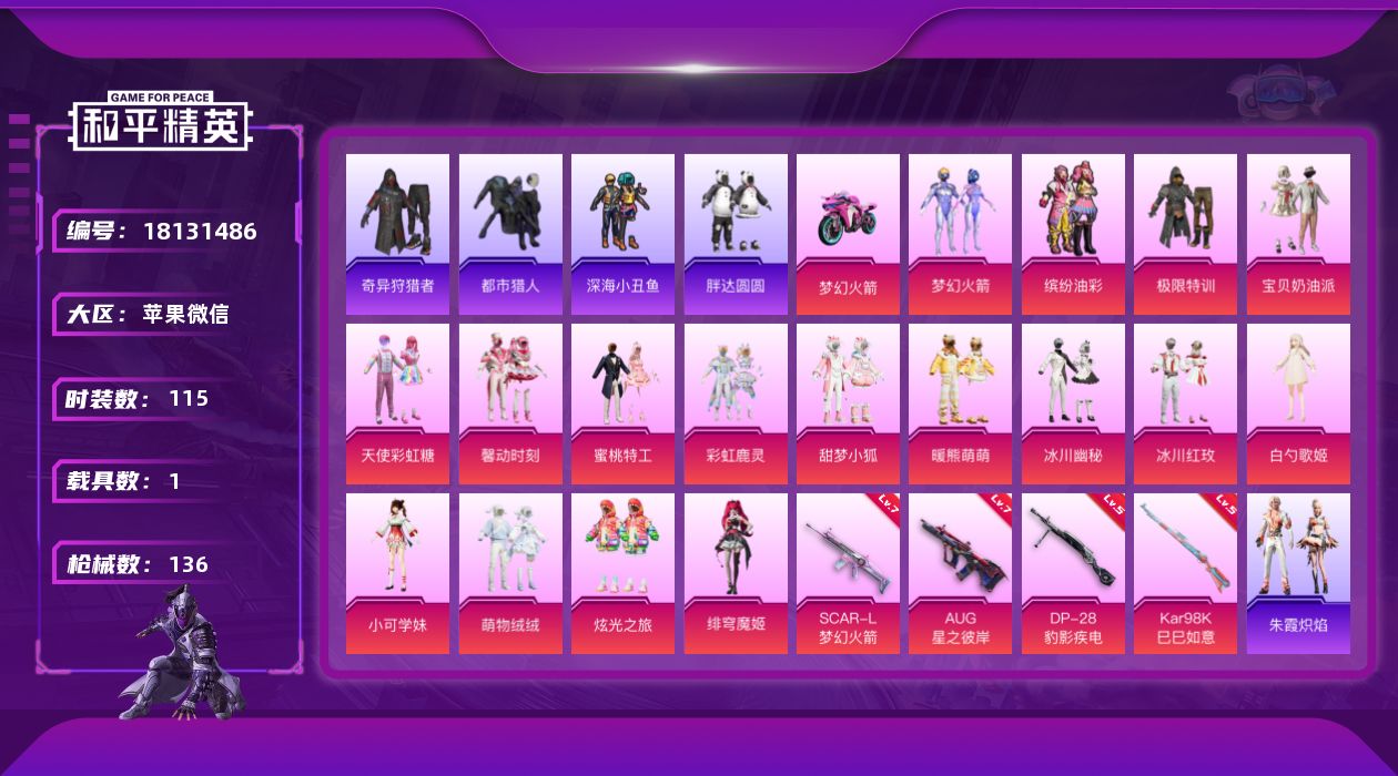 和平精英账号苹果微信[18131486]苹果 微信-17粉装-4特效枪-1载具-2粉色飞行器-49706热力值-10王牌印记-115套装-136枪皮
【热门品类】：粉装-梦幻火箭，粉装-缤纷油彩，套装-浪漫天命，套装-都