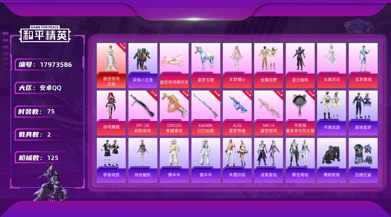 和平精英账号安卓QQ[17973586]安卓 手Q-1神装-7粉装-11特效枪-2载具-9粉色飞行器-42424热力值-2王牌印记-75套装-125枪皮
【红色神装等级】：盛世惊鸿-云鸾(二级)
【红色角色神装】：盛世惊