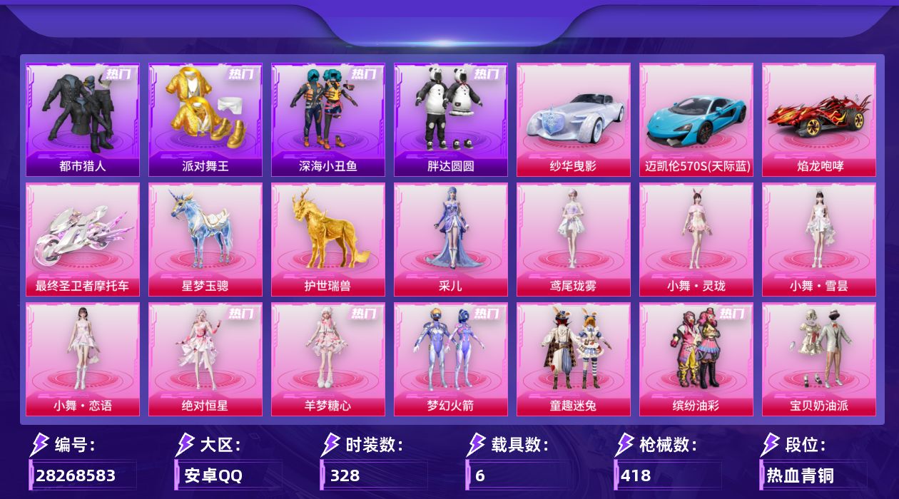 [28268583]安卓手Q-历史最高段位：传奇王牌18星-35粉装-21特效枪-6载具-17粉色飞行器-156715热力值-22王牌印记-328套装-418枪皮
【热门品类】：粉装-梦幻火箭，粉装-童趣迷兔，粉装-缤纷油彩，套装-浪漫天命，套装-都市猎人，套装-派对舞王，套装-深海小丑鱼，套装-胖达圆圆，套装-龟仙人，套装-潮萌小黄鸭，套装-暗影哥特，套装-粉红小猪，角色-Mark.06，套装-红熊茄茄
【粉色套装】：角色-绝对恒星，粉装-宝贝奶油派，粉装-蝶舞迷情，粉装-梦幻火箭，粉装-缤纷油彩，粉装-新星烈龙，粉装-甜蜜誓约，粉装-极致幻想，粉装-冰霜白皇，粉装-童趣迷兔，粉装-炙焰红王，粉装-馨动时刻，粉装-暗夜玫瑰，粉装-彩虹鹿灵，角色-洛天依，粉装-恐龙拽拽，粉装-甜梦小狐，粉装-星夜魔法师，粉装-霁雪冰心，粉装-彩虹甜喵，粉装-冰川幽秘，粉装-第五大道，角色-圣堂之誓，角色-守护天翼，角色-初号机 觉醒Ver.，角色-千金淑猫，粉装-星穹咏叹调，角色-绯穹魔姬，角色-奇迹舞步 美雪，角色-羊梦糖心，人物-小舞·灵珑，人物-小舞·雪昙，人物-小舞·恋语，角色-鸢尾珑雾，角色-采儿
【粉色枪皮等级】：SCAR-L-云端童话(五级)，M416-心之恋语(七级)，GROZA-旋转彩虹(七级)，AUG-星梦奇缘(三级)，AUG-暖羊咩咩(五级)，M762-神印王座(六级)，ACE32-百变纱华(三级)，UMP45-萌骑冒险(五级)，汤姆逊-玉魄流云(一级)，P90-金丰海韵(四级)，Kar98K-巳巳如意(五级)，Mk14-樱桃泡泡(四级)，Mk14-福马献瑞(五级)，AMR-智耀战神(六级)，AA12-G-其乐融融(一级)，M249-彩虹甜喵(七级)，M249-绝对恒星(二级)，DP-28-千金淑猫(四级)，DP-28-豹影疾电(五级)，平底锅-喜羊羊与灰太狼(七级)，破片手榴弹-美味星星糖(七级)
【粉色载具】：迈凯伦570S（天际蓝），纱华曳影，焰龙咆哮，最终圣卫者摩托车，星梦玉骢，护世瑞兽
【粉色枪皮】：SCAR-L-云端童话，M416-心之恋语，GROZA-旋转彩虹，AUG-星梦奇缘，AUG-暖羊咩咩，M762-神印王座，ACE32-百变纱华，UMP45-萌骑冒险，汤姆逊-玉魄流云，P90-金丰海韵，Kar98K-巳巳如意，Mk14-樱桃泡泡，Mk14-福马献瑞，AMR