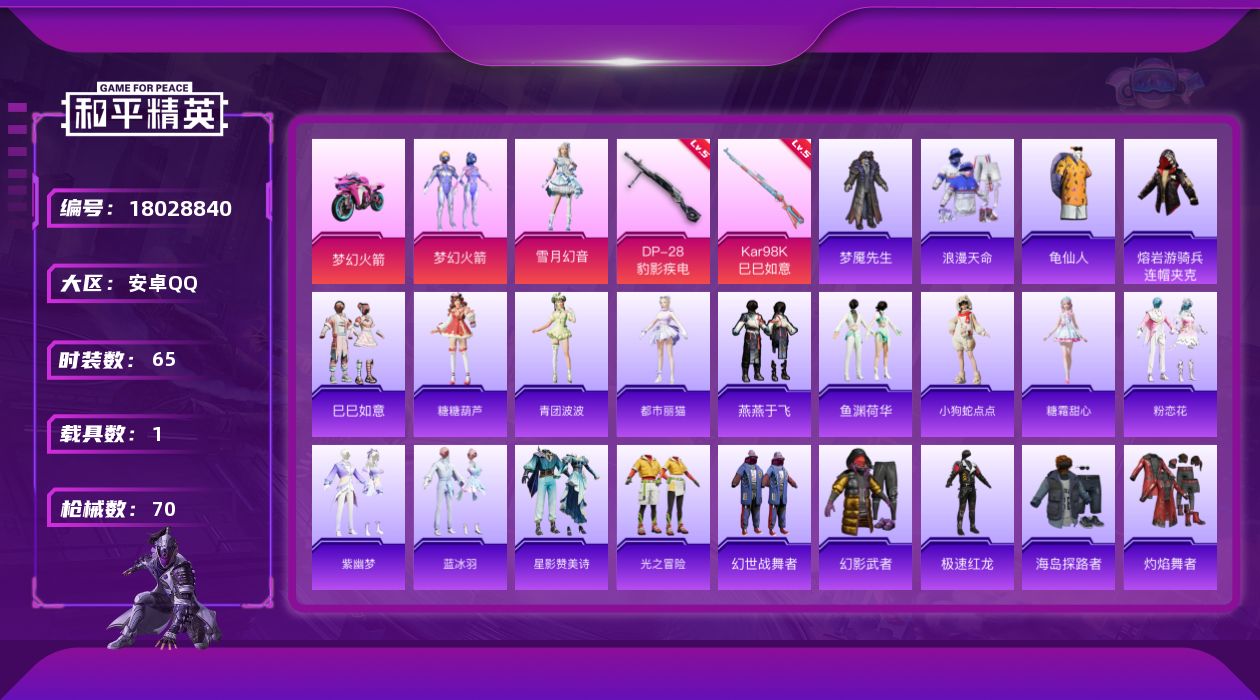 和平精英账号安卓QQ实名: 可修改 时装数: 65 载具数: 1 枪械数: 70 战备数: 78 热门装扮: 梦幻火箭(