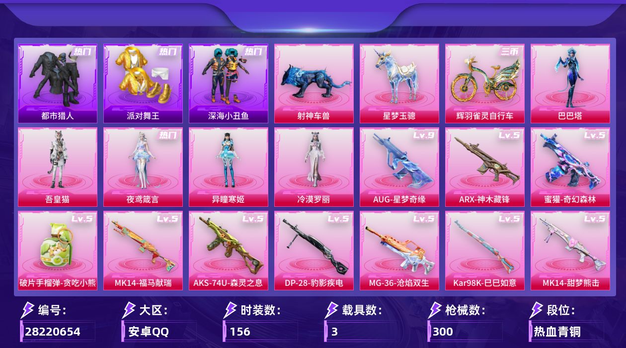 [28220654]安卓手Q-历史最高段位：传奇王牌12星-6粉装-23特效枪-3载具-8粉色飞行器-86328热力值-1王牌印记-156套装-300枪皮
【热门品类】：套装-都市猎人，套装-派对舞王，套装-深海小丑鱼，套装-龟仙人
【粉色套装】：角色-冷漠罗丽，角色-异瞳寒姬，角色-夜鸢箴言，角色-吾皇猫，角色-巴巴塔
【粉色枪皮等级】：SCAR-L-云端童话(四级)，M416-剑灵(三级)，AUG-星梦奇缘(九级)，AUG-圣斗士星矢(一级)，AUG-花中眠(三级)，AUG-全息游灵(二级AKM-满月旋律)，M762-神印王座(三级)，蜜獾-奇幻森林(五级)，ARX-神木藏锋(五级)，汤姆逊-玉魄流云(四级)，AKS-74U-森灵之息(五级)，P90-诸神·破晓(四级)，Kar98K-巳巳如意(五级)，Mk14-甜梦熊击(五级)，Mk14-爆裂游戏(四级)，Mk14-福马献瑞(五级)，AA12-G-萌骑幻想(四级)，AA12-G-其乐融融(三级)，DP-28-豹影疾电(五级)，MG3-辉羽雀灵(三级)，MG-36-沧焰双生(五级)，烟雾弹-马卡龙捏捏(四级)，破片手榴弹-贪吃小熊(五级)
【粉色载具】：星梦玉骢，射神车兽，辉羽雀灵自行车
【粉色枪皮】：AKM-满月旋律，SCAR-L-云端童话，M416-剑灵，AUG-星梦奇缘，AUG-圣斗士星矢，AUG-花中眠，M762-神印王座，蜜獾-奇幻森林，ARX-神木藏锋，汤姆逊-玉魄流云，AKS-74U-森灵之息，P90-诸神·破晓，Kar98K-巳巳如意，Mk14-甜梦熊击，Mk14-爆裂游戏，Mk14-福马献瑞，AA12-G-萌骑幻想，AA12-G-其乐融融，DP-28-豹影疾电，MG3-辉羽雀灵，MG-36-沧焰双生，烟雾弹-马卡龙捏捏，破片手榴弹-贪吃小熊
【粉色飞行器】：炫彩糖果飞行器，满月旋律飞行器，齐天大圣飞行器，雀灵庇佑飞行器，极意拳锋飞行器，纱华羽翼飞行器，星罗盘飞行器，惊雷剑影飞行器
【粉色降落伞】：绝对恒星降落伞，满月旋律降落伞，灰烬之翎降落伞，破风疾驰降落伞，星之彼岸降落伞，齐天大圣降落伞，洛神天依降落伞，星梦奇缘降落伞，守护天翼降落伞，桃粉嫣然降落伞，圣斗士星矢降落伞，绯果甜心降落伞，星穹咏叹调降落伞，辉羽雀灵降落伞，幻彩电音降落伞，异瞳寒姬降落伞，炫彩糖果降落伞，夜鸢箴言降落伞，君莫笑降落伞，神印王座降落伞，