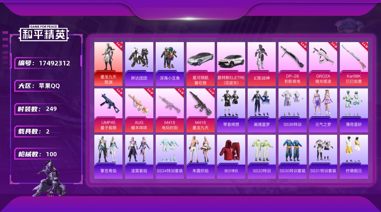 和平精英账号苹果QQ2载具-66套装-100枪皮-1红装2载具1粉装9特效枪5热门66套装100枪皮 35464热力值 