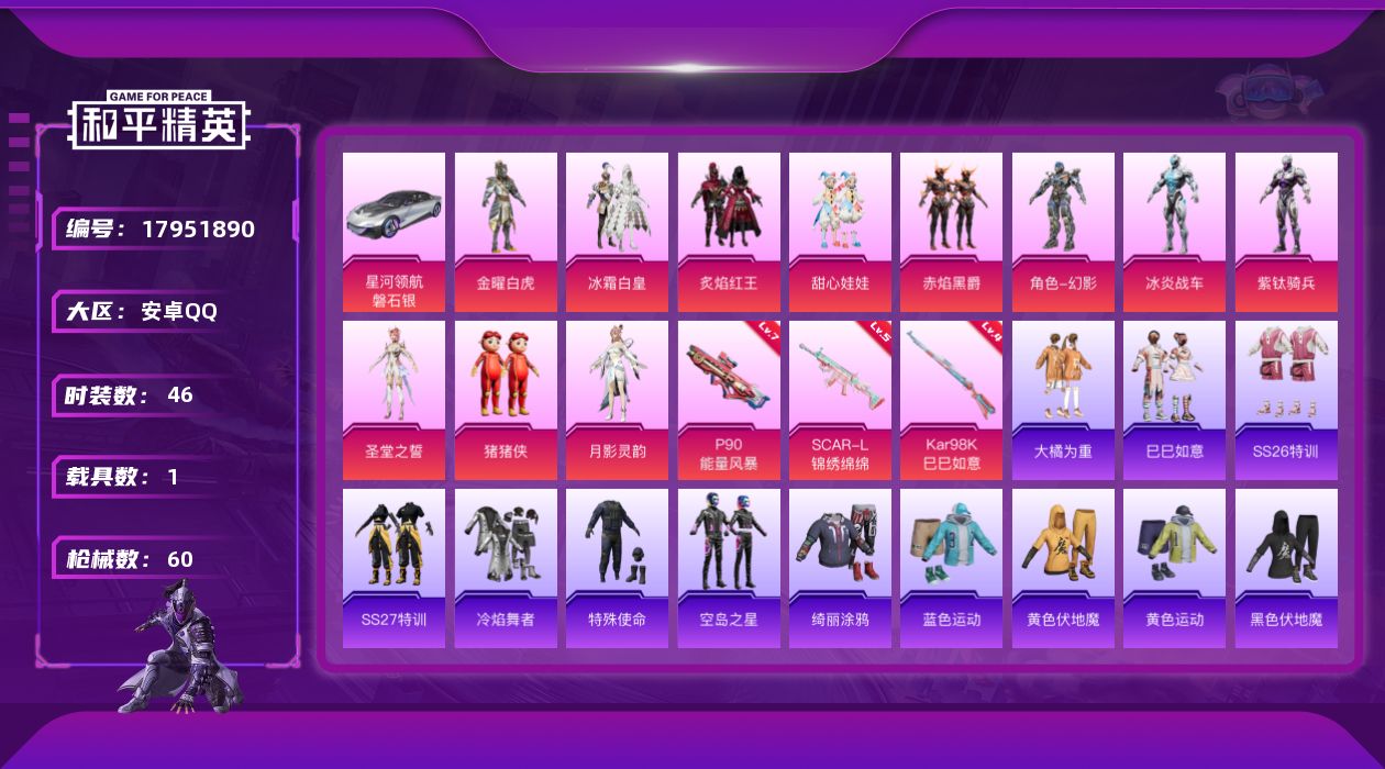 和平精英账号安卓QQ[17951890]安卓 手Q-11粉装-3特效枪-1载具-4粉色飞行器-22241热力值-2王牌印记-46套装-60枪皮
【粉色套装】：粉装-金曜白虎，粉装-冰霜白皇，粉装-炙焰红王，粉装-甜心娃娃