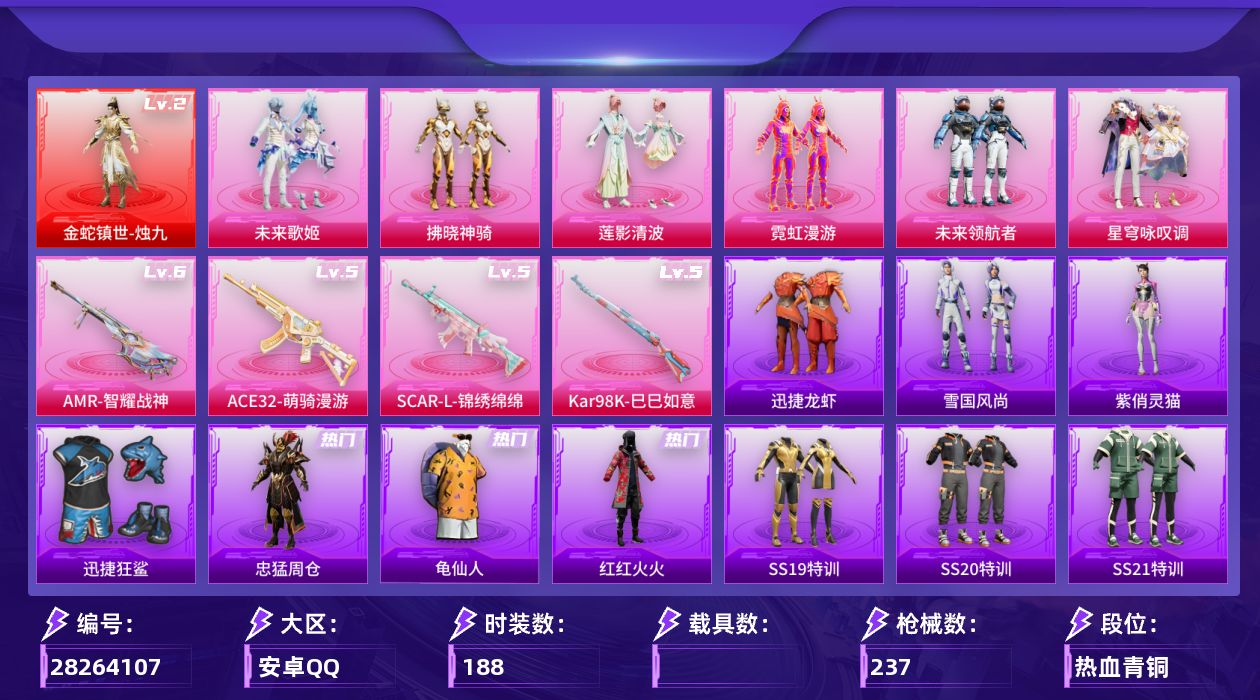 [28264107]安卓 手Q-1神装-6粉装-4特效枪-0载具-4粉色飞行器-74299热力值-5王牌印记-188套装-237枪皮
【红色神装等级】：金蛇镇世-烛九(二级)
【红色角色神装】：金蛇镇世-烛九
【热门品类】：角色-忠猛周仓，套装-龟仙人，套装-红红火火
【粉色套装】：粉装-未来歌姬，粉装-拂晓神骑，粉装-莲影清波，粉装-霓虹漫游，粉装-未来领航者，粉装-星穹咏叹调
【粉色枪皮等级】：SCAR-L-锦绣绵绵(五级)，ACE32-萌骑漫游(五级)，Kar98K-巳巳如意(五级)，AMR-智耀战神(六级)
【粉色枪皮】：SCAR-L-锦绣绵绵，ACE32-萌骑漫游，Kar98K-巳巳如意，AMR-智耀战神
【粉色飞行器】：炫彩糖果飞行器，祥瑞锦鲤飞行器，霓虹漫游飞行器，英伦信使飞行器
【粉色降落伞】：绝对恒星降落伞，百万伏特降落伞，齐天大圣降落伞，旋转彩虹降落伞，暗夜鎏金降落伞，仲夏莫吉托降落伞，炎氏战神降落伞，闲梦青缨降落伞，炫光之旅降落伞，龙行天下降落伞，花傲天降落伞，绝色倾城降落伞，BEARBRICK降落伞，千金淑猫降落伞，圣斗士星矢降落伞，星穹咏叹调降落伞，冷漠罗丽降落伞，异瞳寒姬降落伞，炫彩糖果降落伞
【稀有套装】：套装-龟仙人，套装-炽纹蛇影，套装-巳巳如意，套装-雪国风尚，套装-炫彩糖果，套装-迅捷龙虾，套装-雏菊兔兔，套装-萝兰蝴蝶，套装-小熊娃娃，角色-狂花道·娜可露露，套装-糖糖葫芦，套装-青团波波，角色-摩登魅猫，角色-光矢逐梦，套装-燕燕于飞，套装-鱼渊荷华，角色-糖霜甜心，套装-粉恋花，套装-紫幽梦，套装-蓝冰羽，套装-星影赞美诗，角色-紫俏灵猫
【稀有枪皮】：AUG-冰晶雪宝，AKM-彩虹符号，AKM-灼热熔岩，AKM-破晓战魂，AKM-霓虹街区，AKM-龙的传人，M16A4-幻世战舞者，M16A4-甜心亚梦，M16A4-红色方程式，M16A4-千金淑猫，SCAR-L-夜灯，SCAR-L-玉兔迎春，SCAR-L-粉锦千层，SCAR-L-红色方程式，M416-糯团青竹，M416-蓝色火焰，GROZA-彩虹符号，GROZA-田园牧歌，GROZA-紫翼圣骑，AUG-天降萌叽，AUG-耀粉歌者，QBZ-彩虹符号，QBZ-飞驰魅影，M762-天降萌叽，M762-彩虹甜喵，M762-墨金战记，M762-登顶巅峰，Mk47-妙红点点，Mk47-炫光之旅，G36