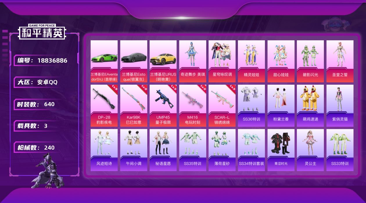 和平精英账号安卓QQ3载具-179套装-240枪皮-3载具6粉装6特效枪6热门179套装240枪皮 82792热力值 1