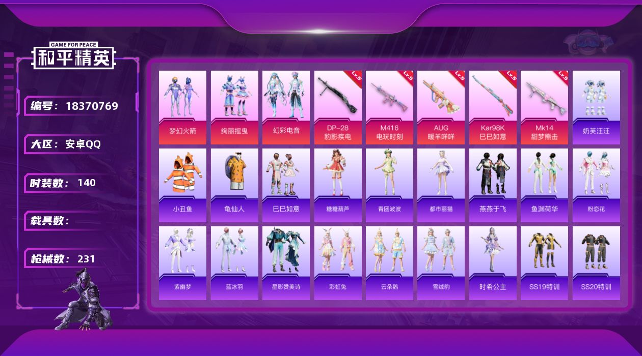 和平精英账号安卓QQ[18370769]安卓 手Q-3粉装-8特效枪-0载具-3粉色飞行器-59254热力值-13王牌印记-140套装-231枪皮
【热门品类】：粉装-梦幻火箭，套装-小丑鱼，套装-龟仙人
【粉色套装】：