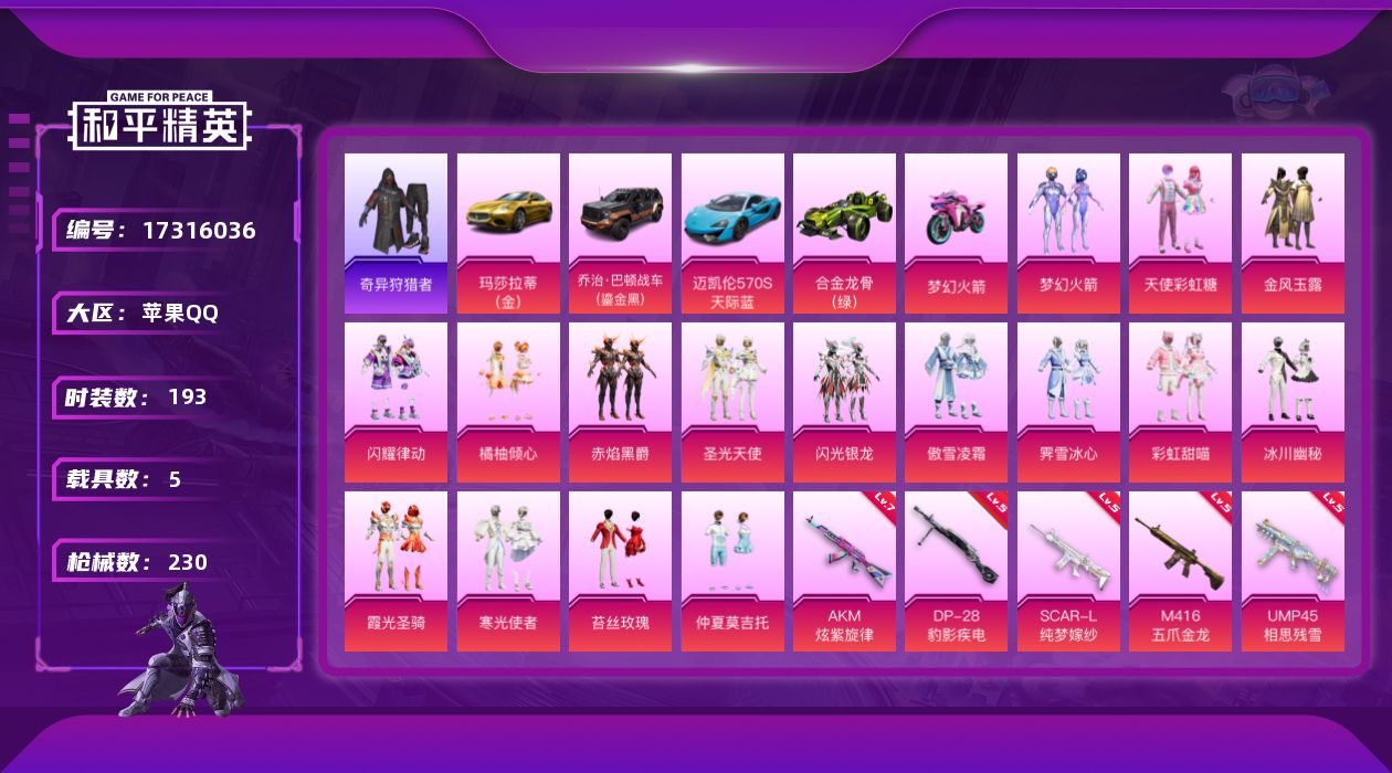 和平精英账号苹果QQ[17316036]实名: 不可修改 时装数: 193 载具数: 5 枪械数: 230 战备数: 148 热门装扮: 奇异狩猎者,梦幻火箭(新101),金风玉露,天使彩虹糖,暗夜武装,鹰眼刺客,好奇恐