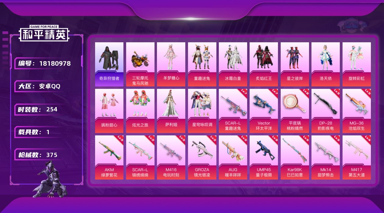 和平精英账号安卓QQ[18180978]【特价出售/店主推荐】安卓 手Q-12粉装-17特效枪-1载具-8粉色飞行器-117805热力值-19王牌印记-254套装-375枪皮
【热门品类】：粉装-童趣迷兔，套装-奇异狩猎